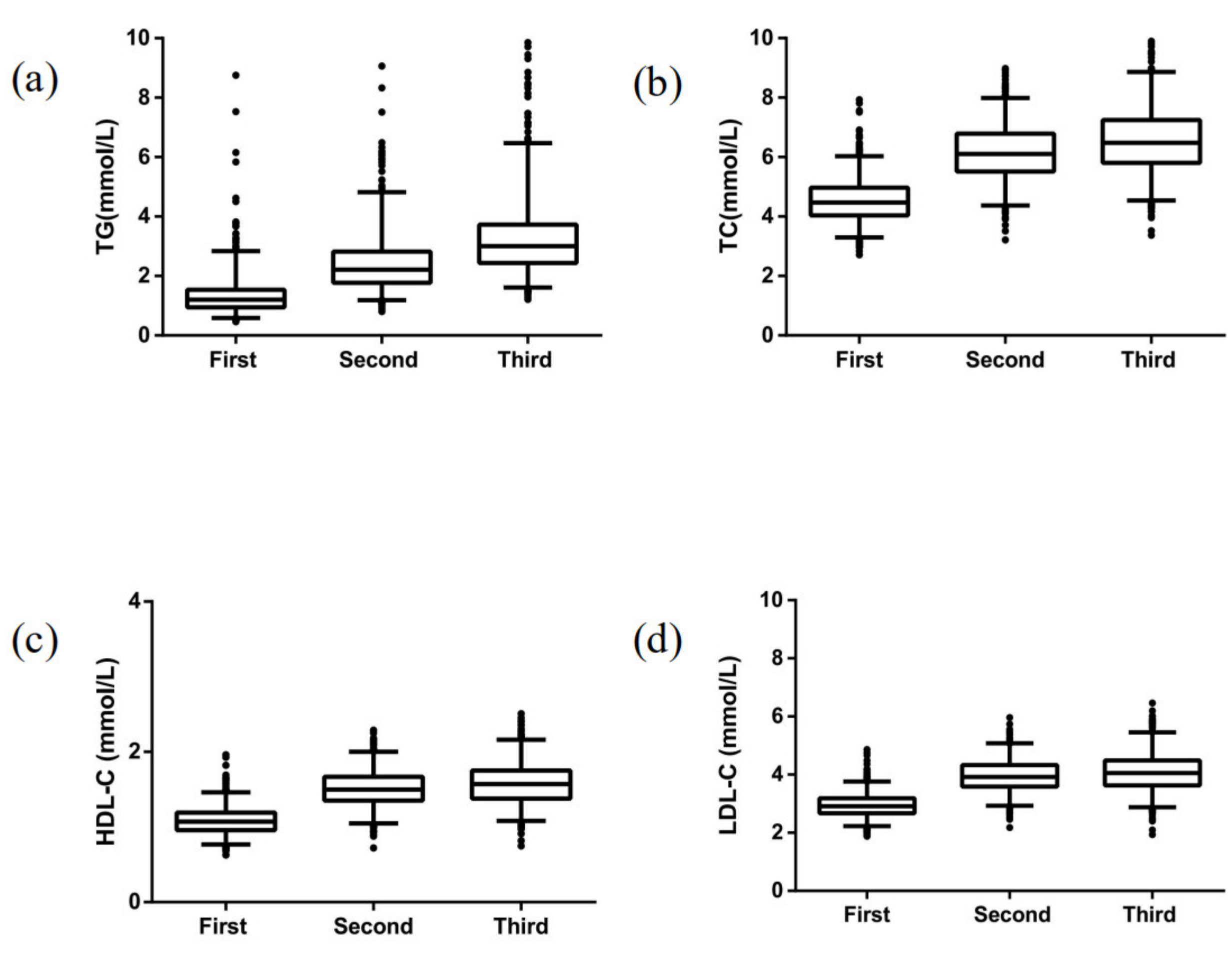 Ijerph 18 03701 g001 Ijerph 18 03701 g001