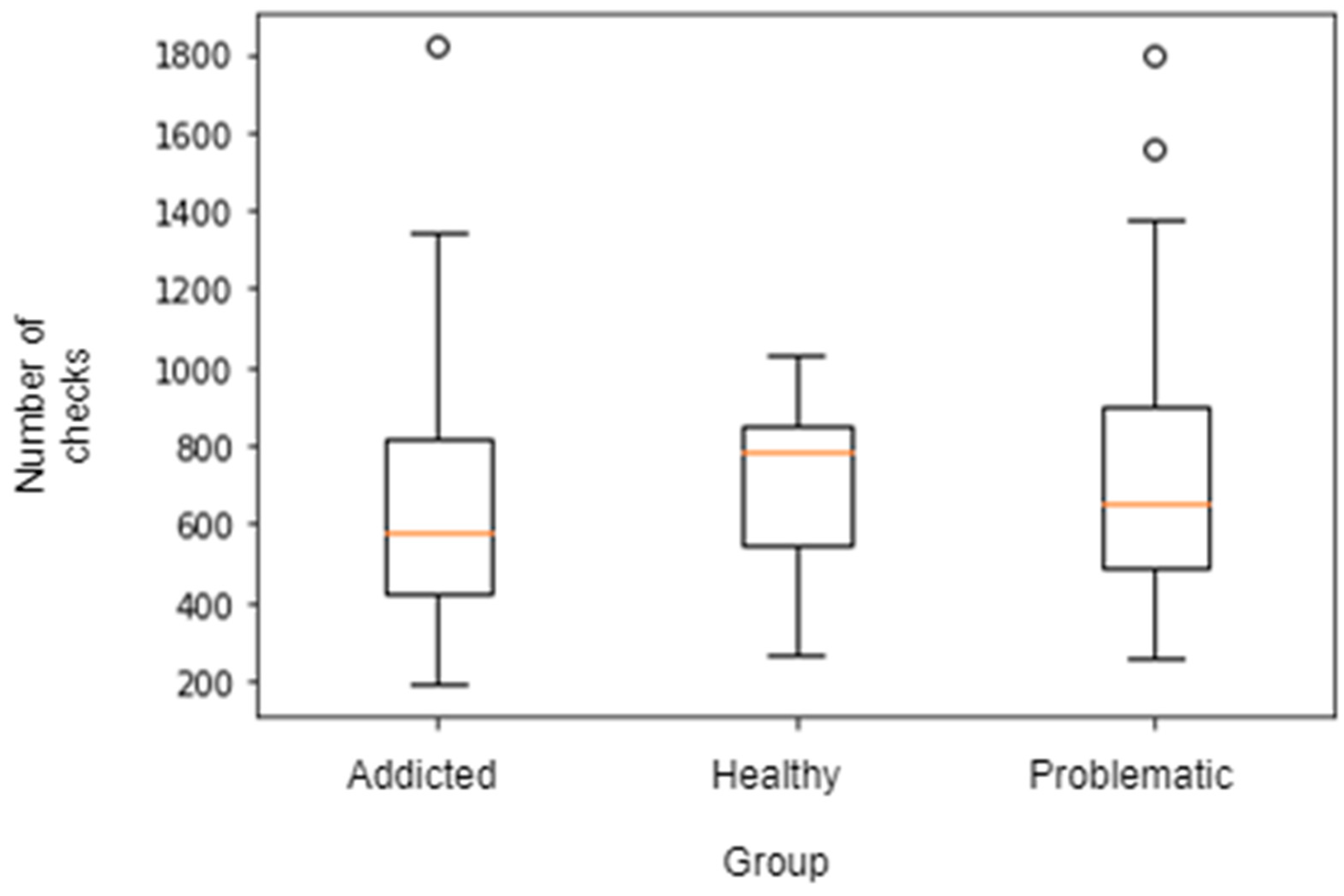 Ijerph 18 03702 g004