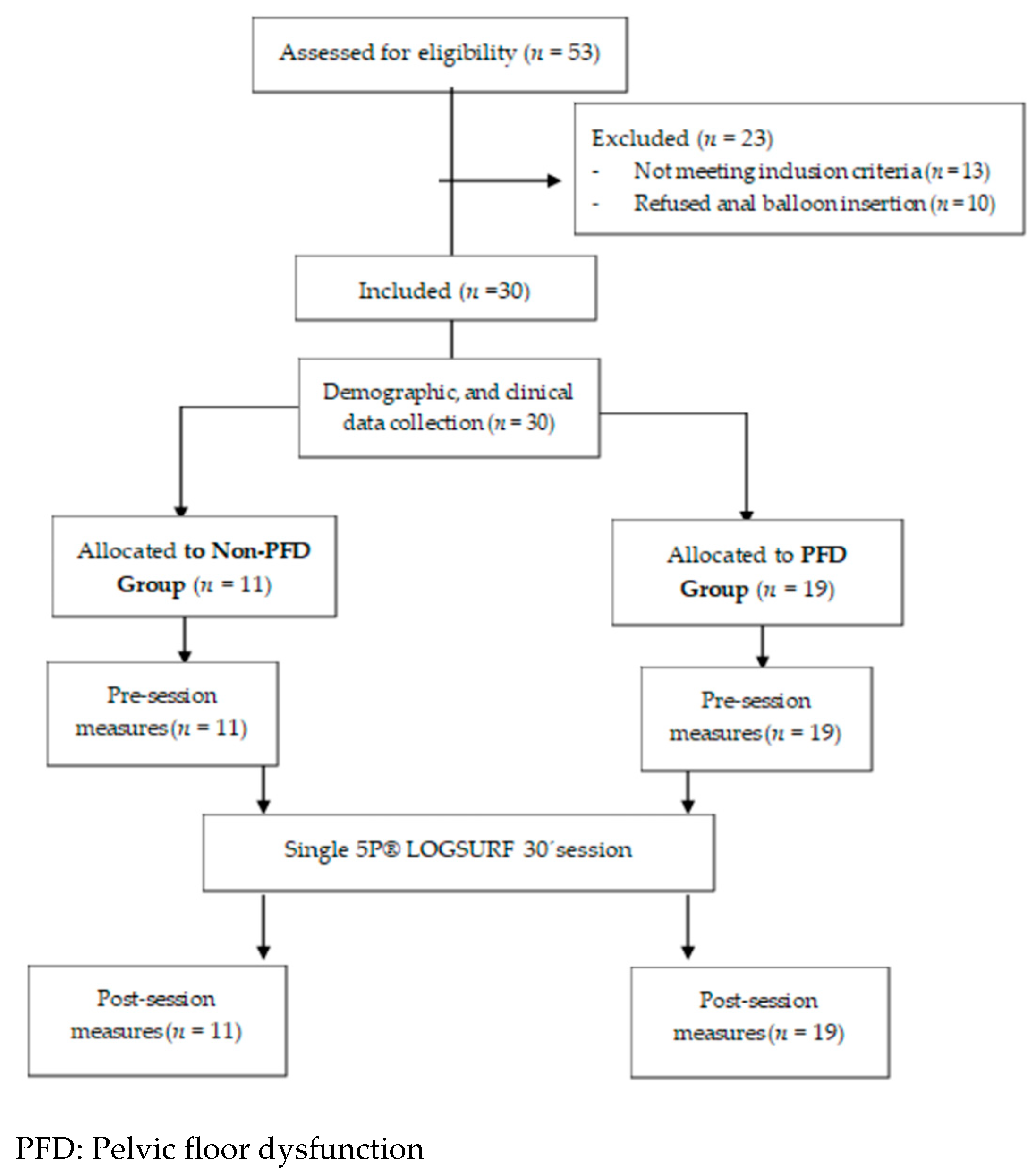Ijerph 18 03708 g002 Ijerph 18 03708 g002