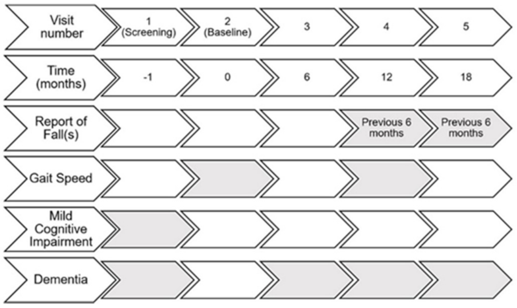 Ijerph 18 03712 g001