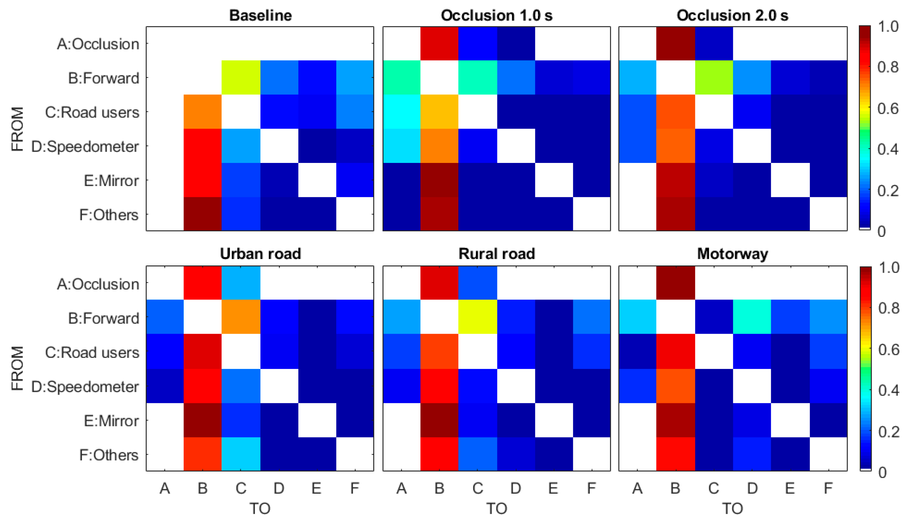 Ijerph 18 03716 g006