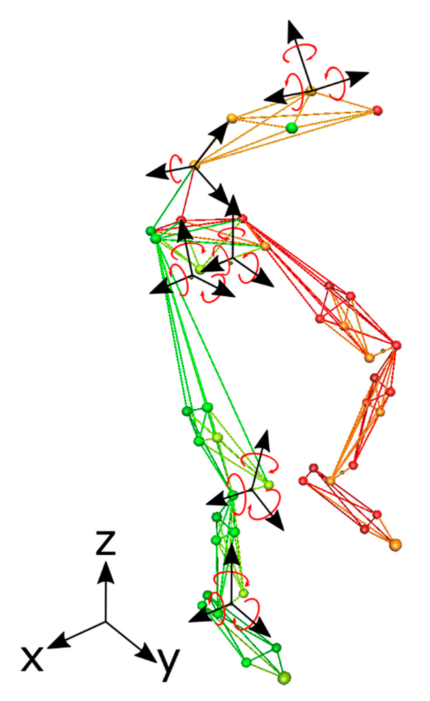 Ijerph 18 03719 g002 Ijerph 18 03719 g002