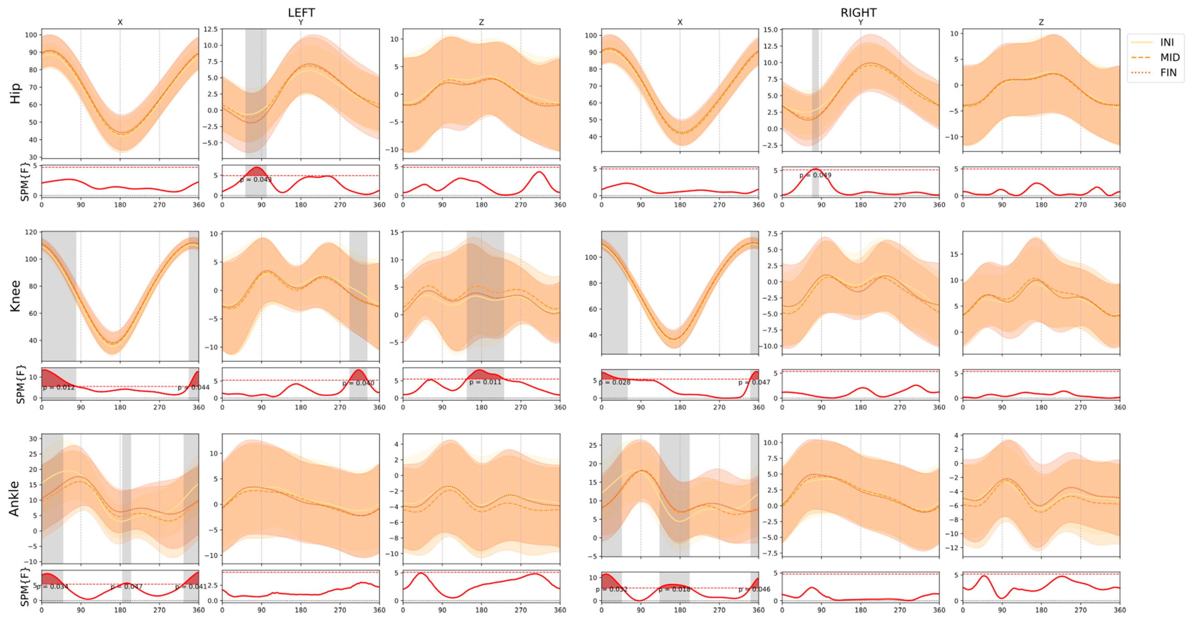 Ijerph 18 03719 g003a Ijerph 18 03719 g003a