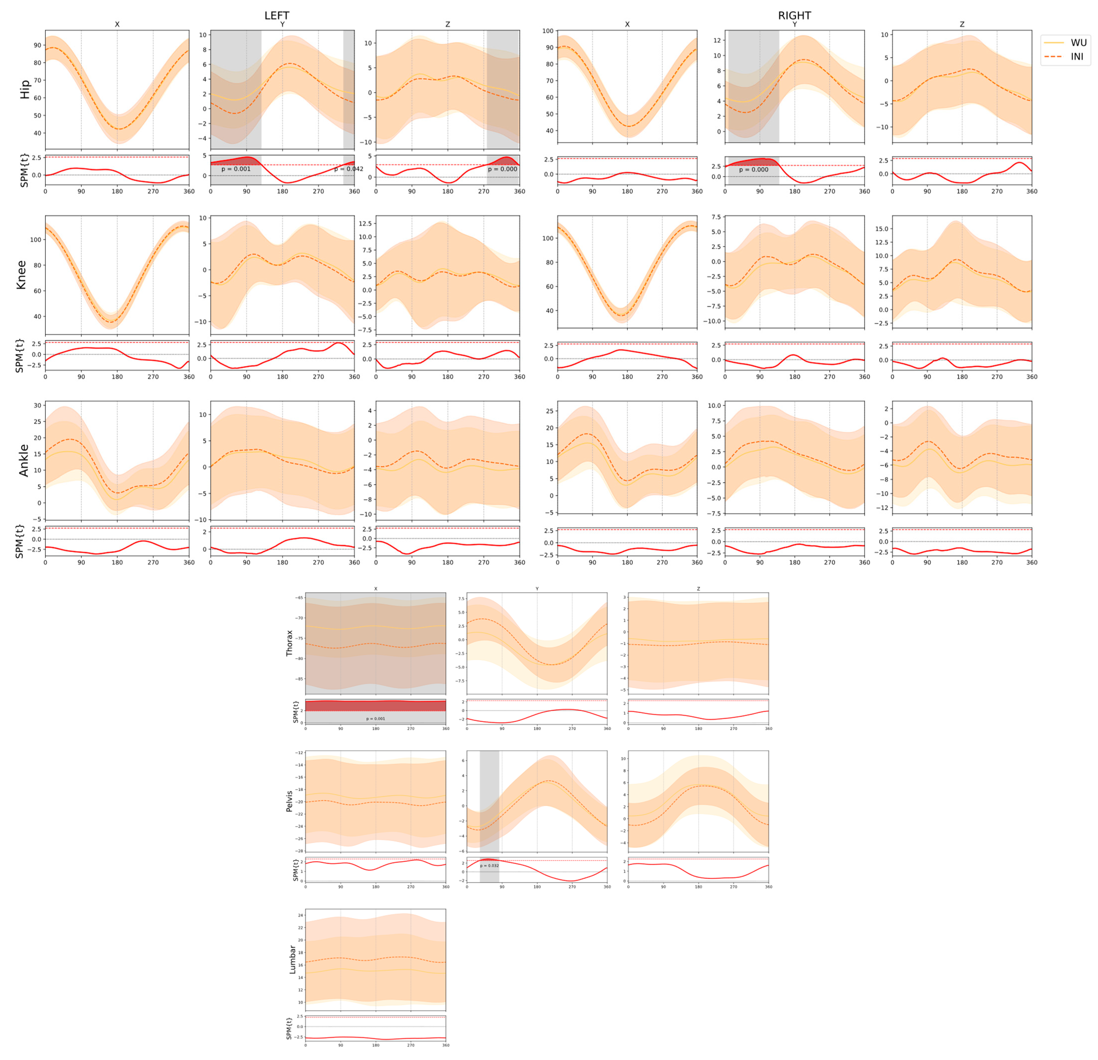 Ijerph 18 03719 g004 Ijerph 18 03719 g004