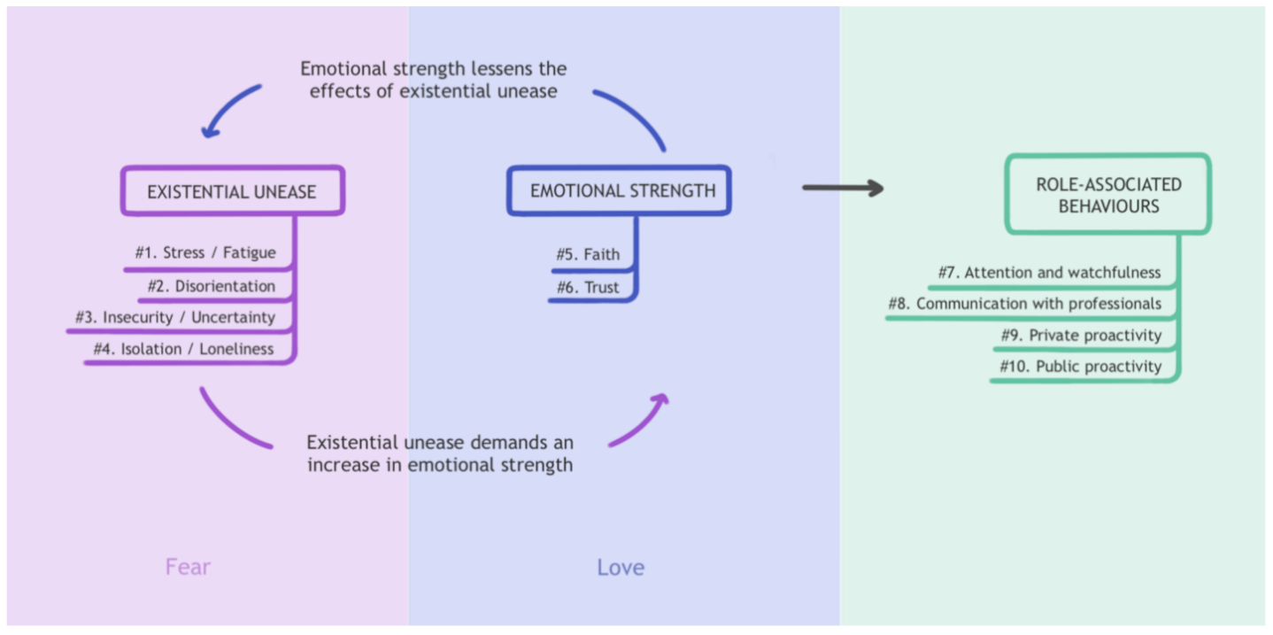 Ijerph 18 03724 g001