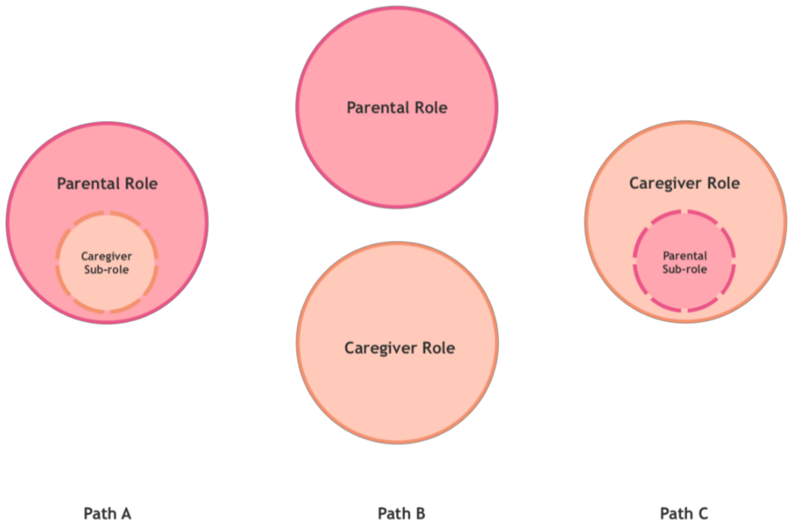 Ijerph 18 03724 g002