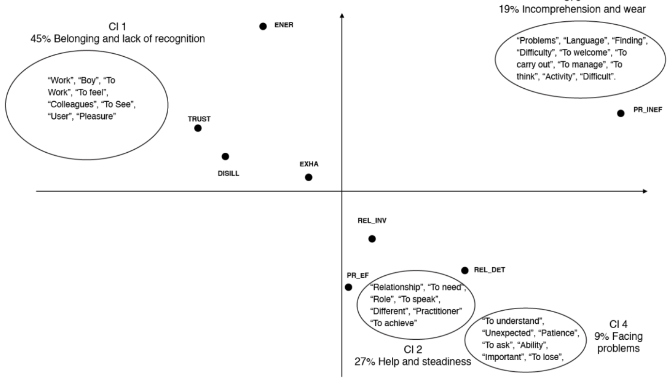 Ijerph 18 03726 g002
