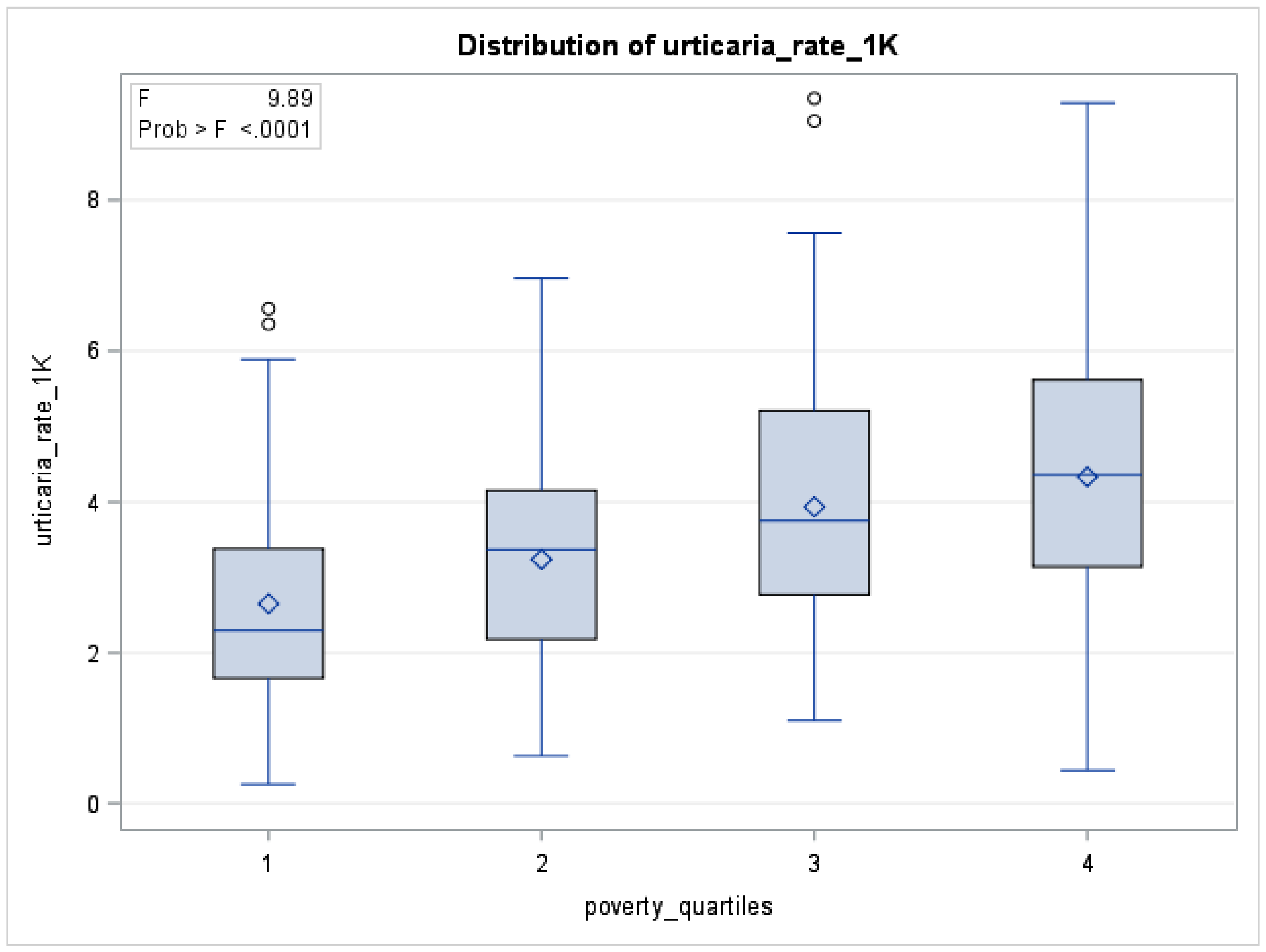 Ijerph 18 03728 g001