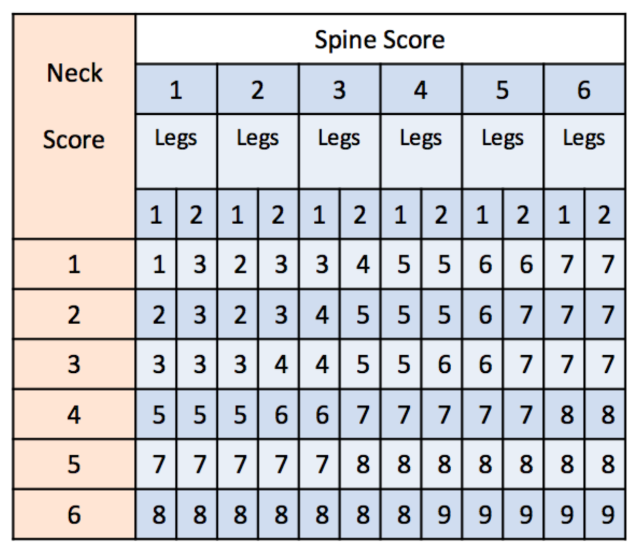 Ijerph 18 03734 g002 Ijerph 18 03734 g002