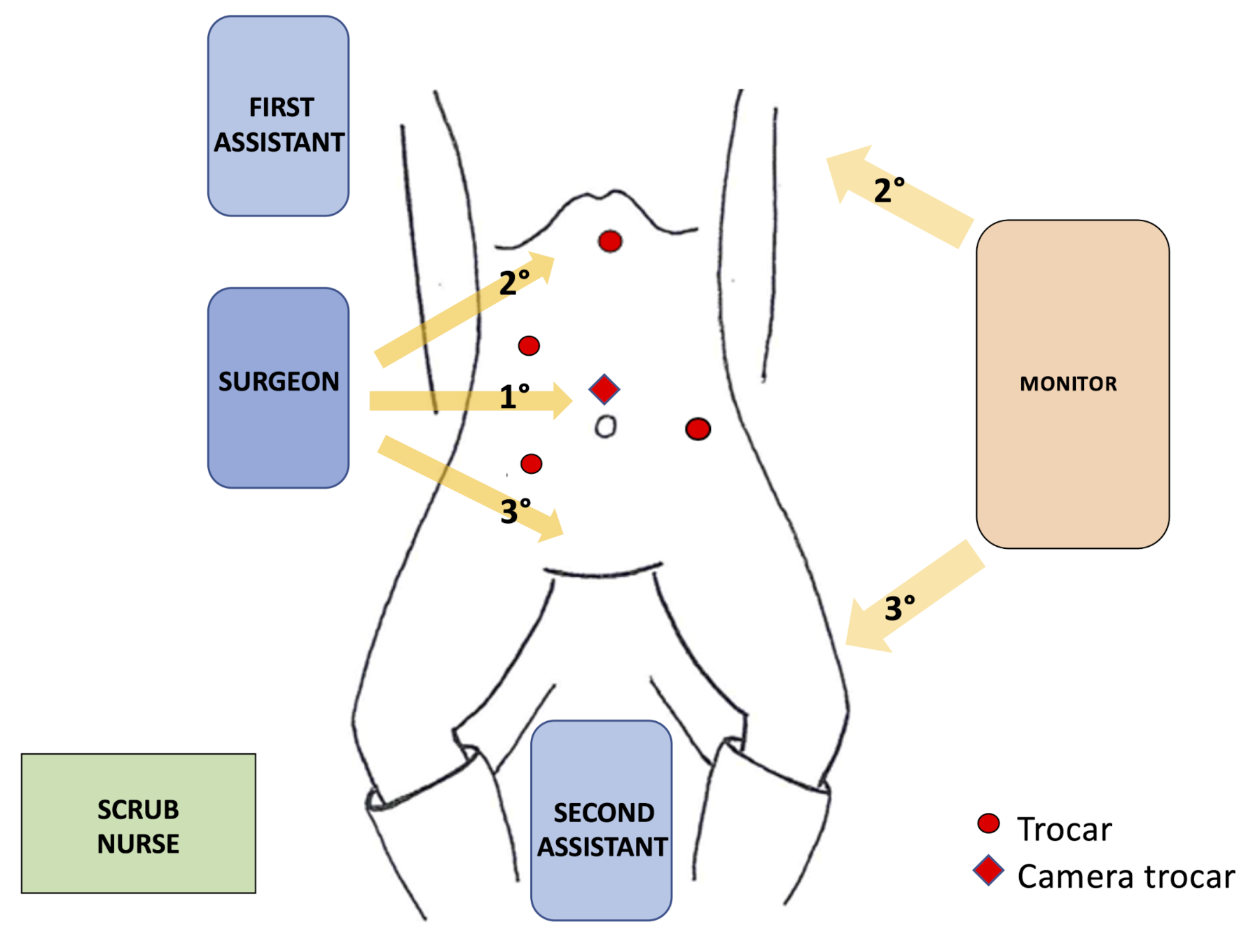 Ijerph 18 03734 g006 Ijerph 18 03734 g006