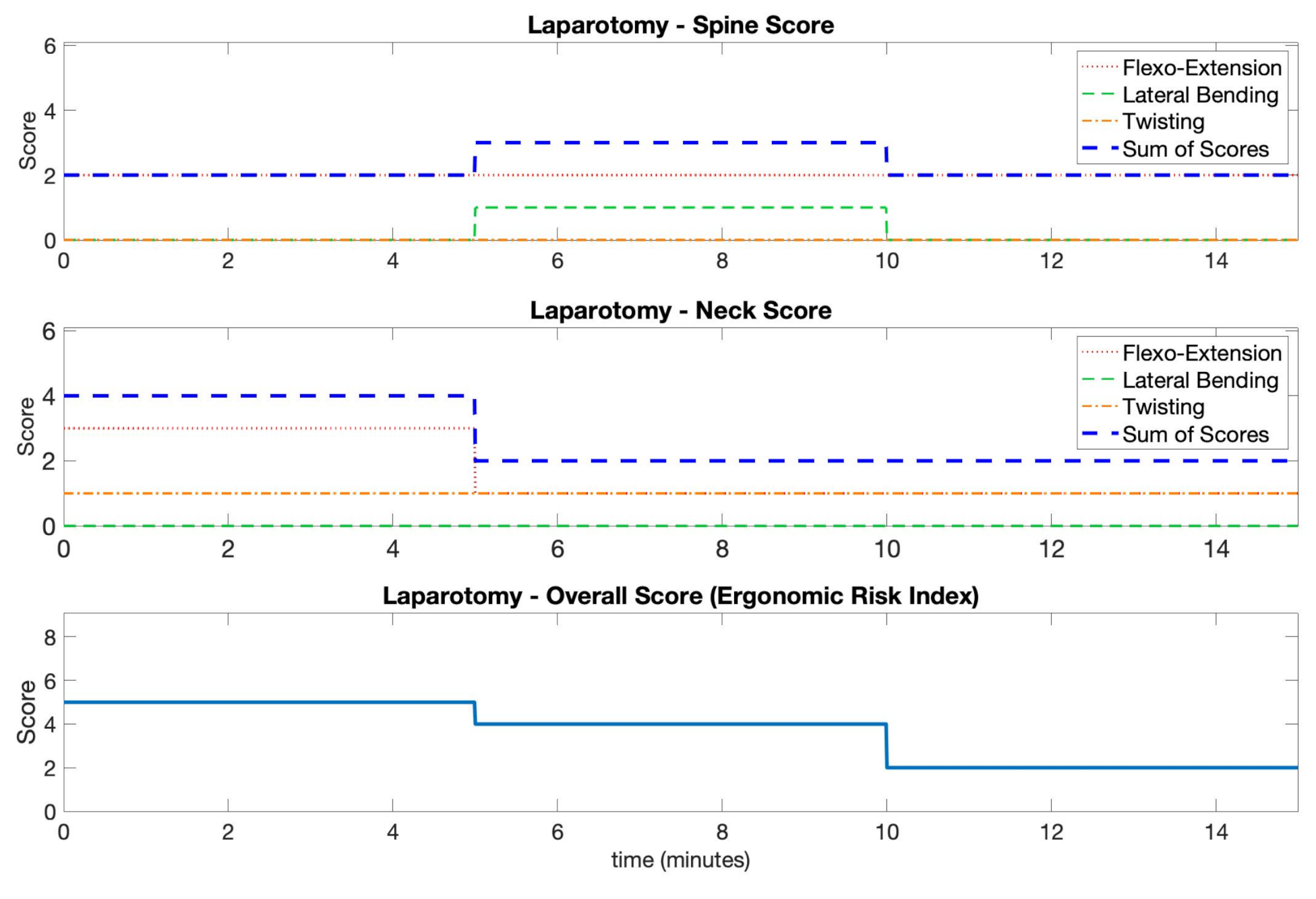 Ijerph 18 03734 g009 Ijerph 18 03734 g009