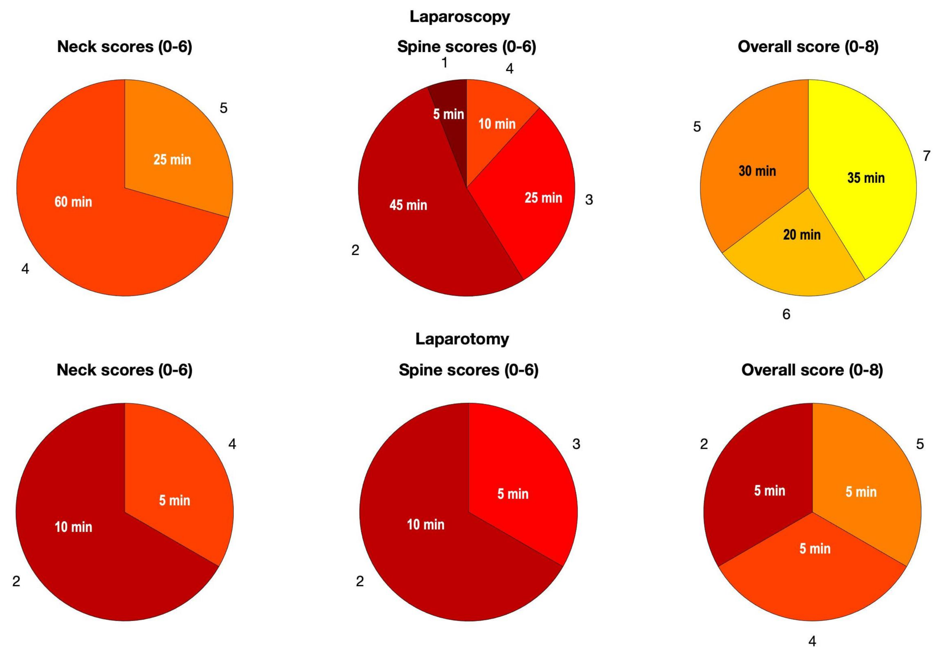 Ijerph 18 03734 g010 Ijerph 18 03734 g010