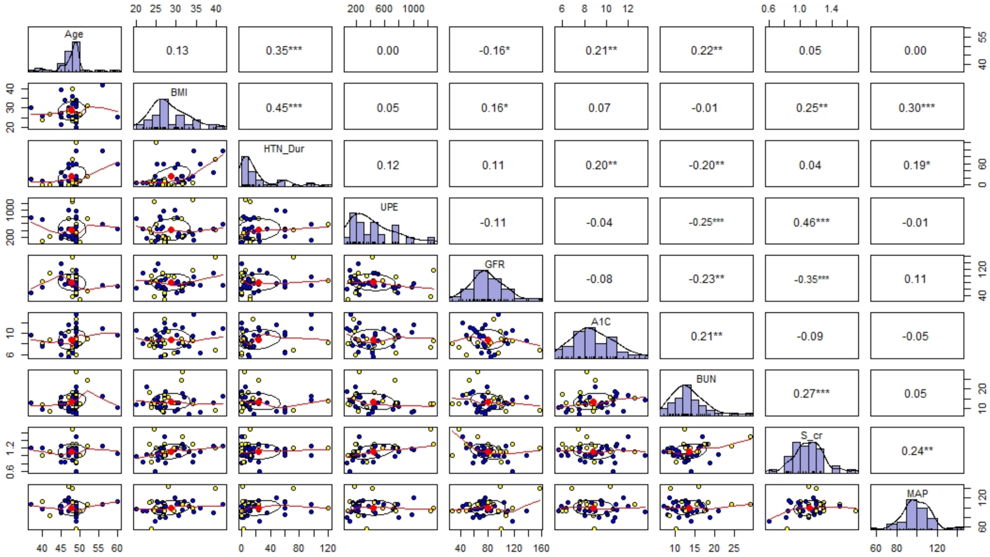 Ijerph 18 03735 g002