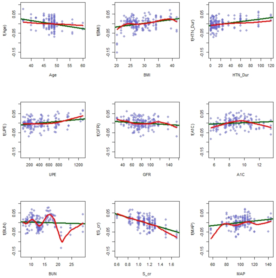 Ijerph 18 03735 g003