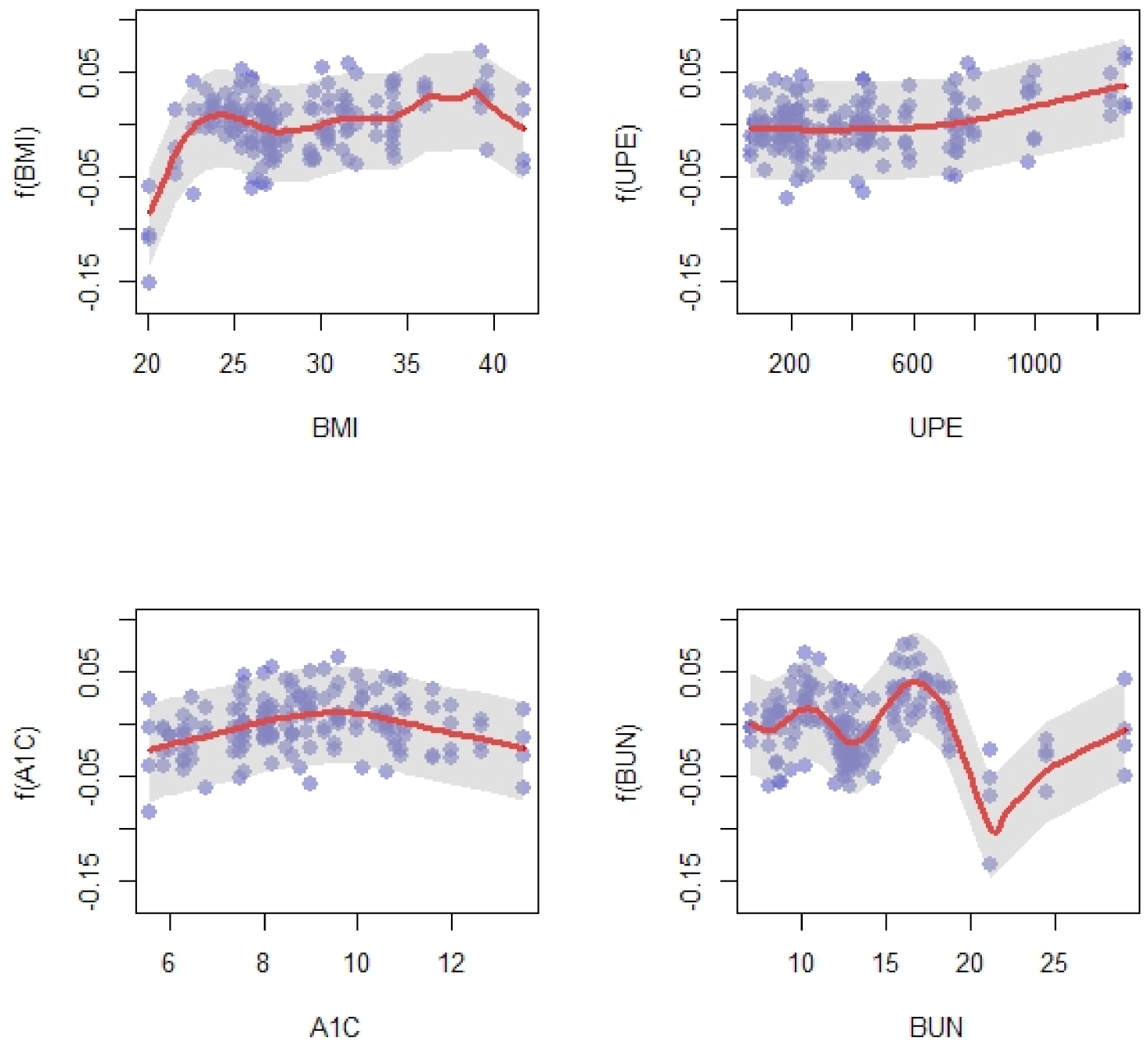 Ijerph 18 03735 g004