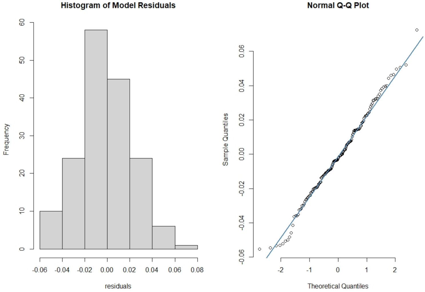 Ijerph 18 03735 g005