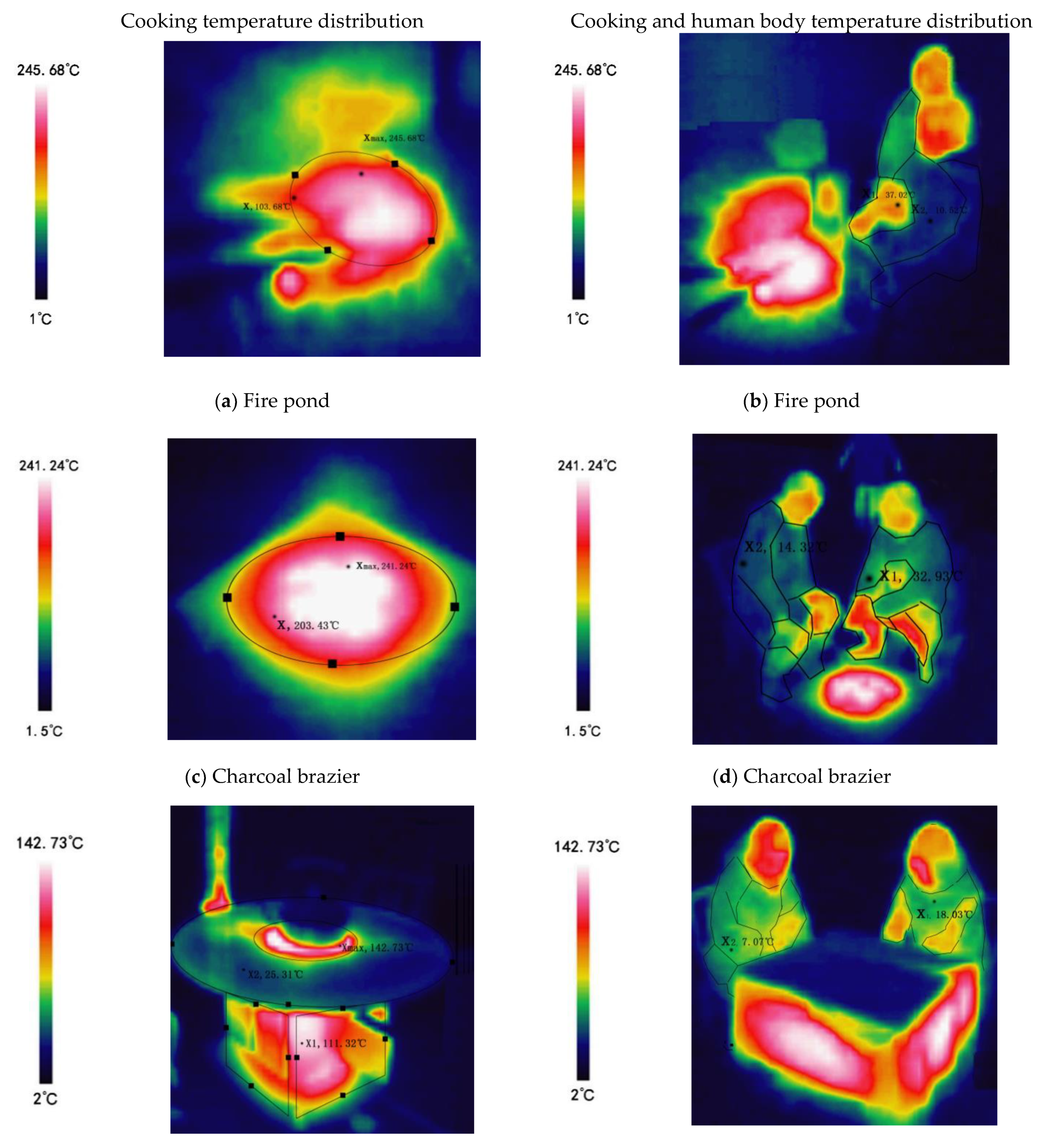 Ijerph 18 03745 g006a
