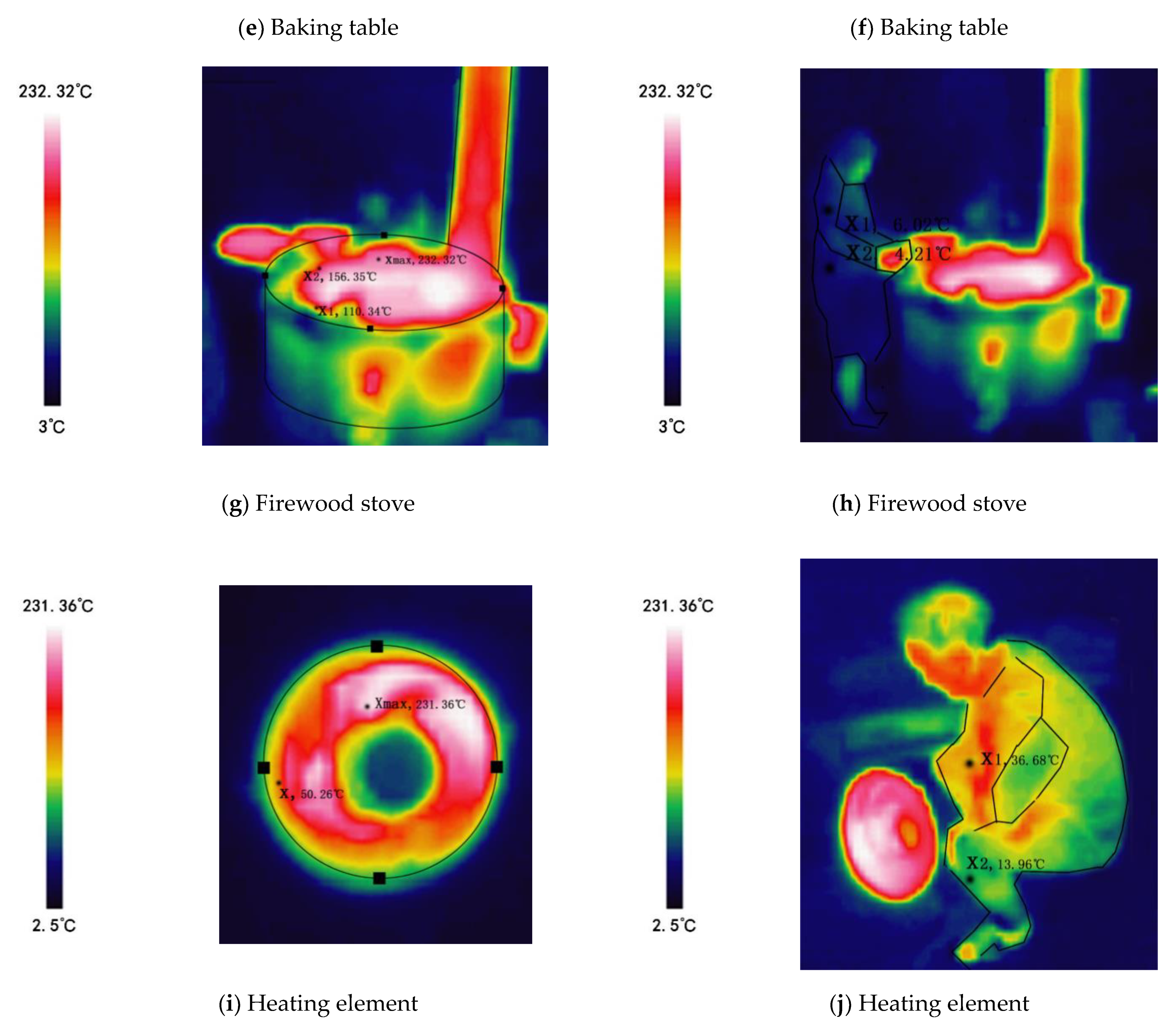 Ijerph 18 03745 g006b