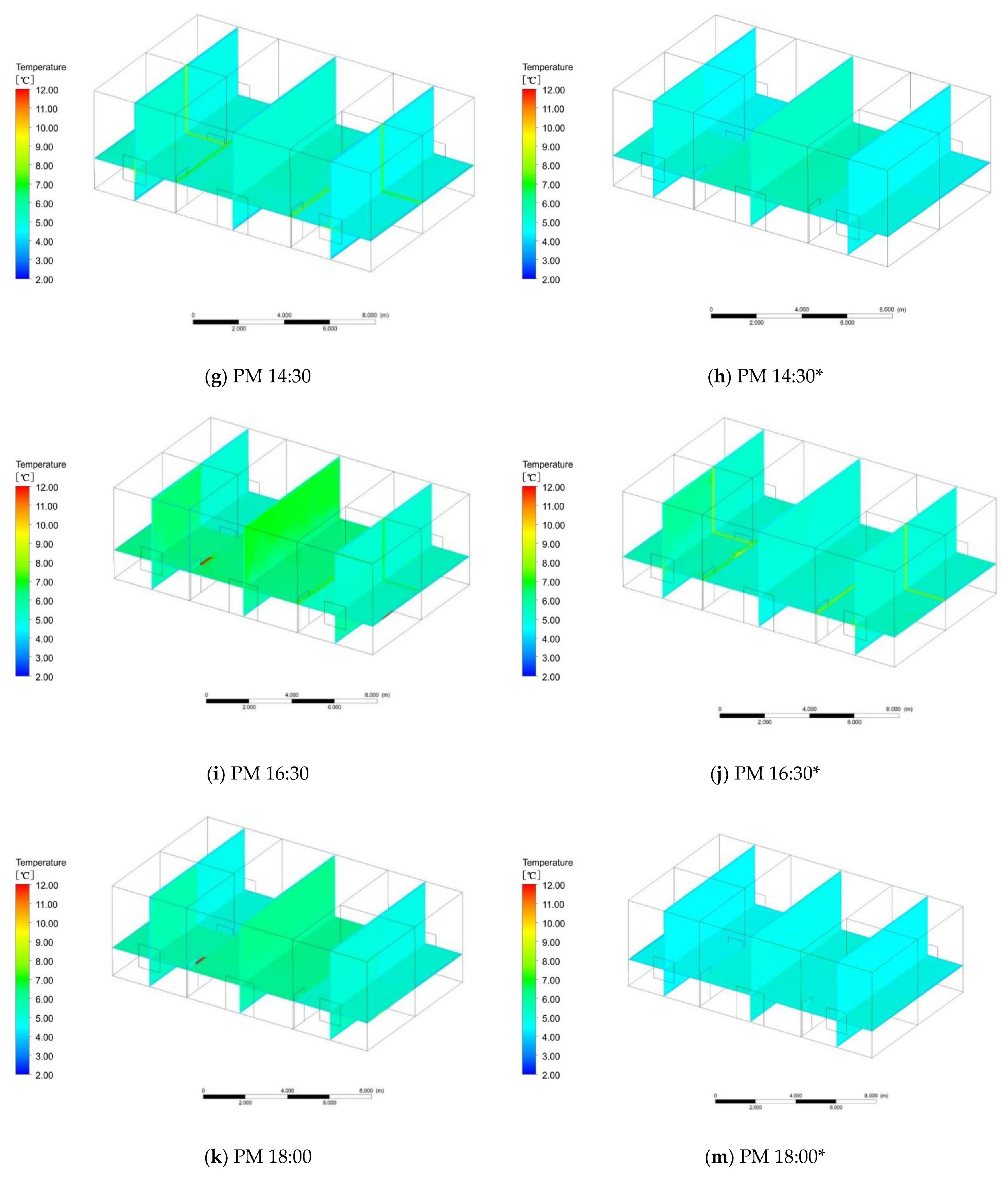 Ijerph 18 03745 g008b