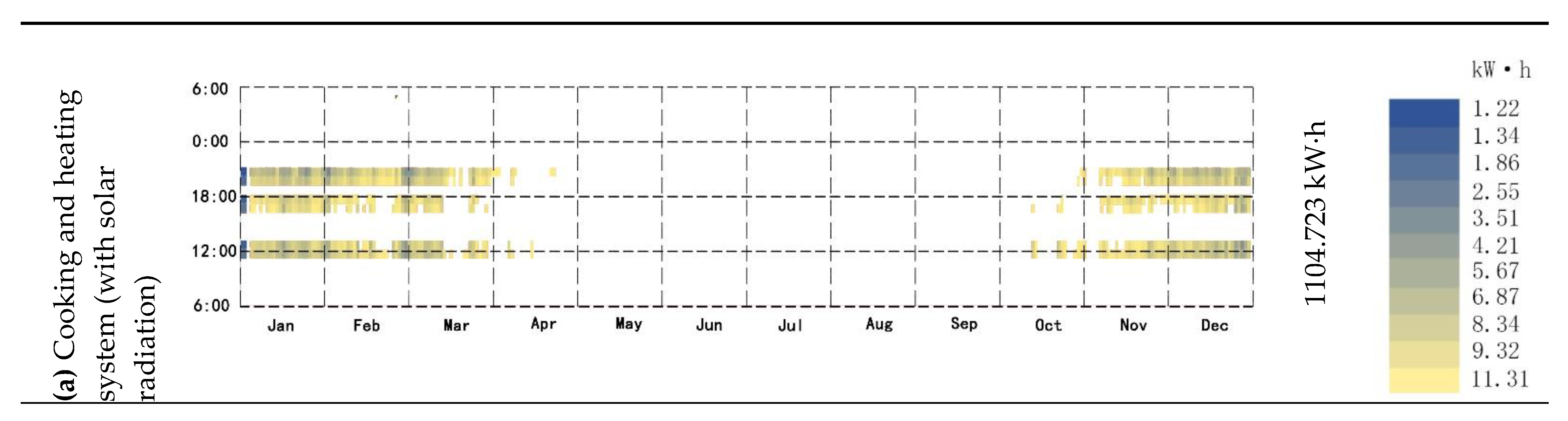 Ijerph 18 03745 g014a