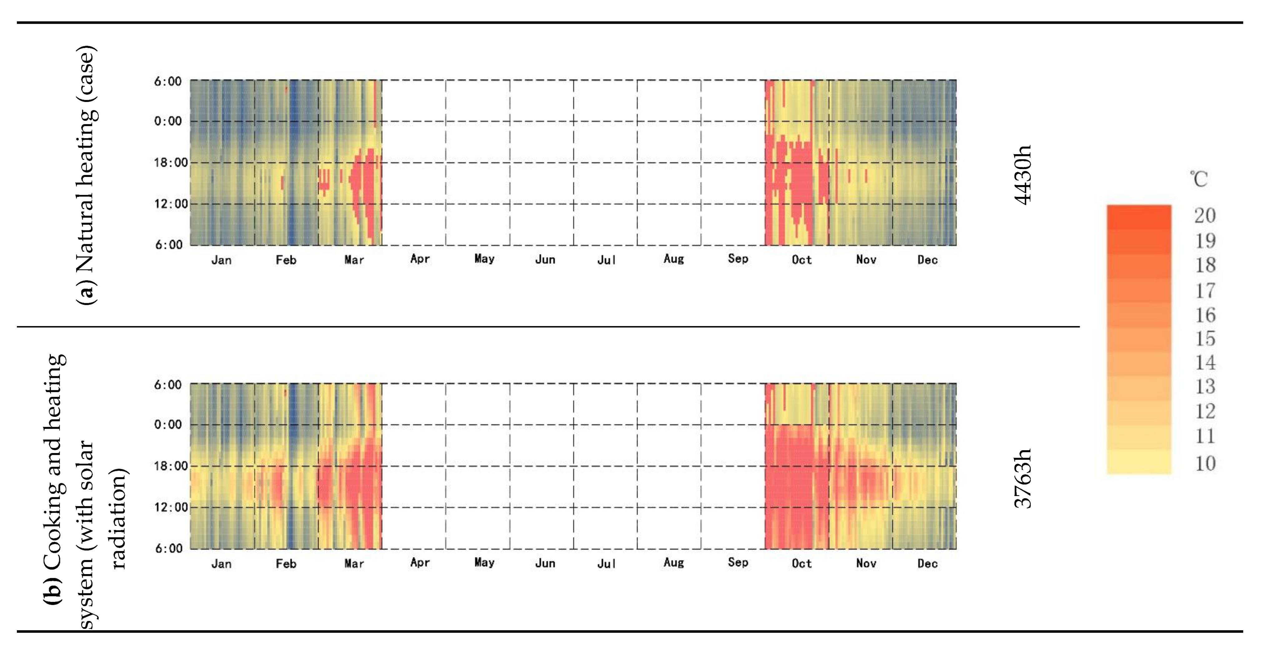 Ijerph 18 03745 g015a