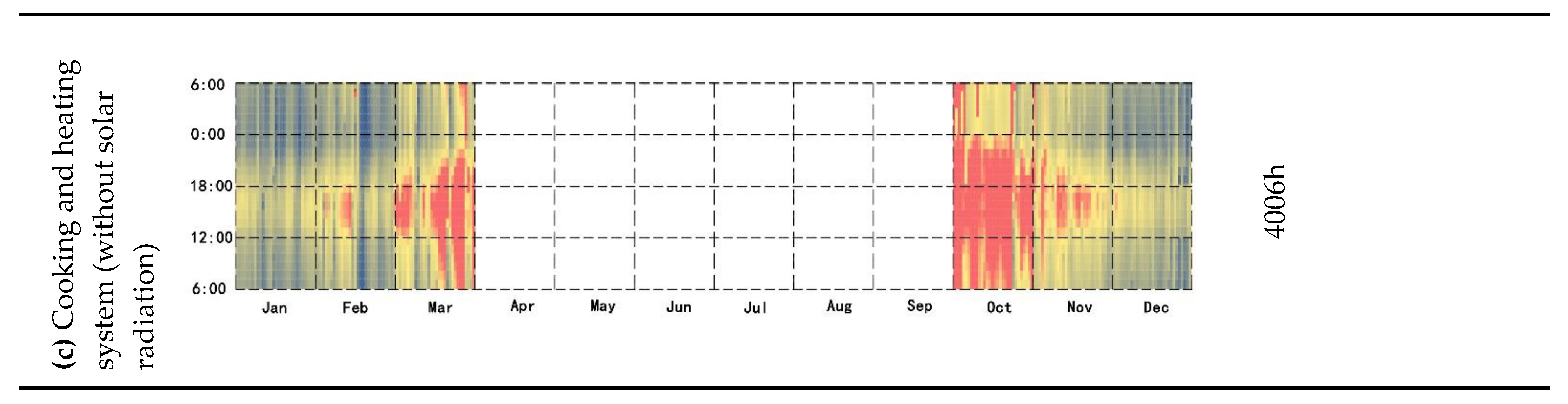 Ijerph 18 03745 g015b