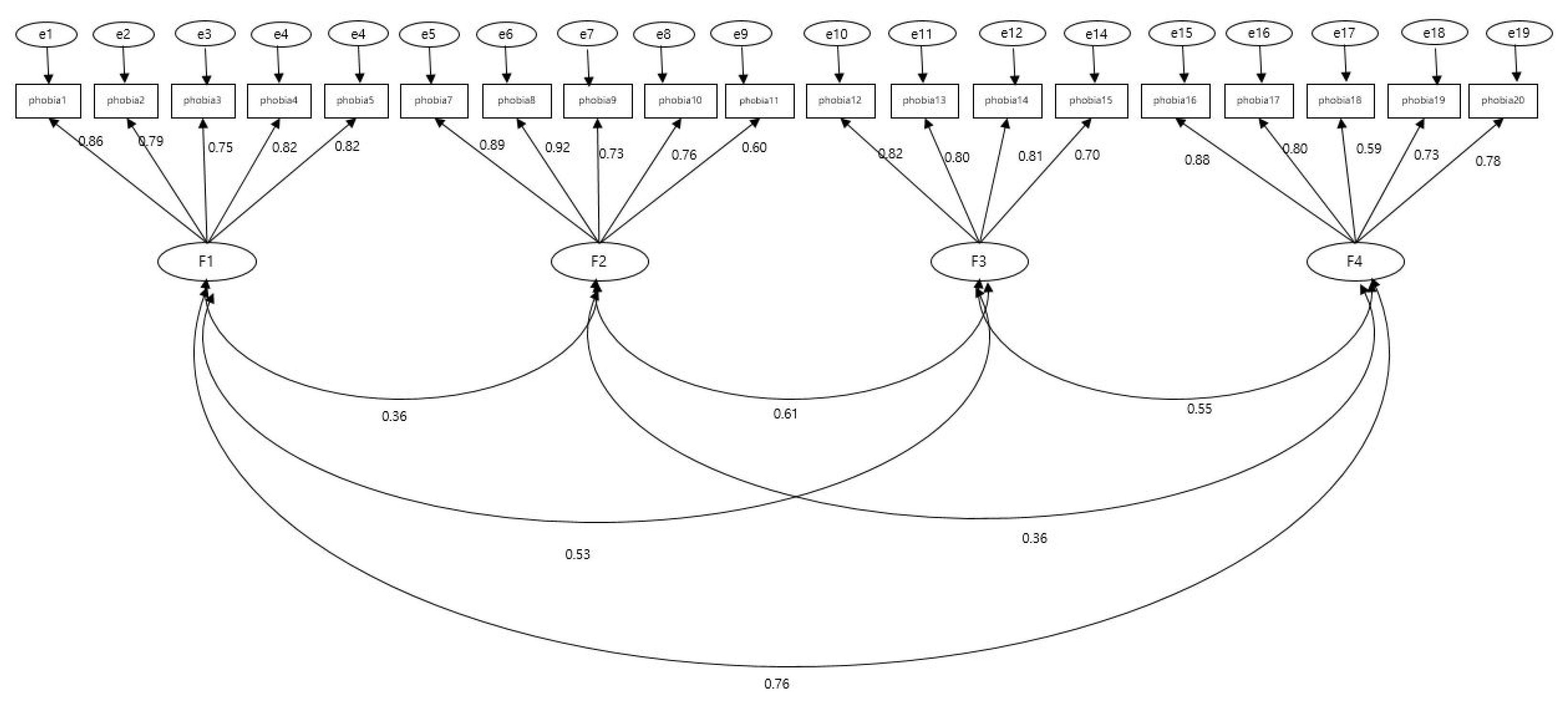 Ijerph 18 03747 g001 Ijerph 18 03747 g001