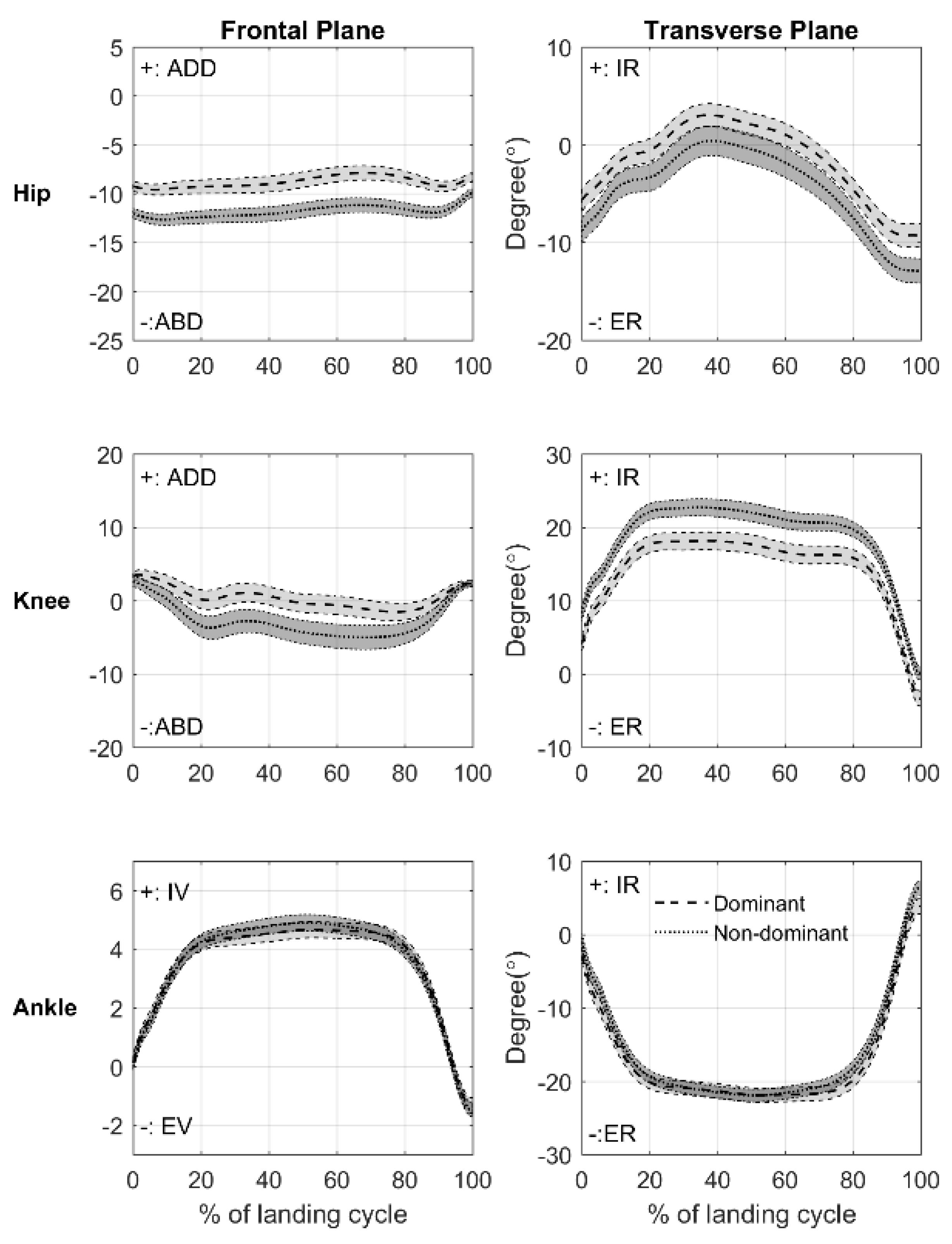 Ijerph 18 03748 g003