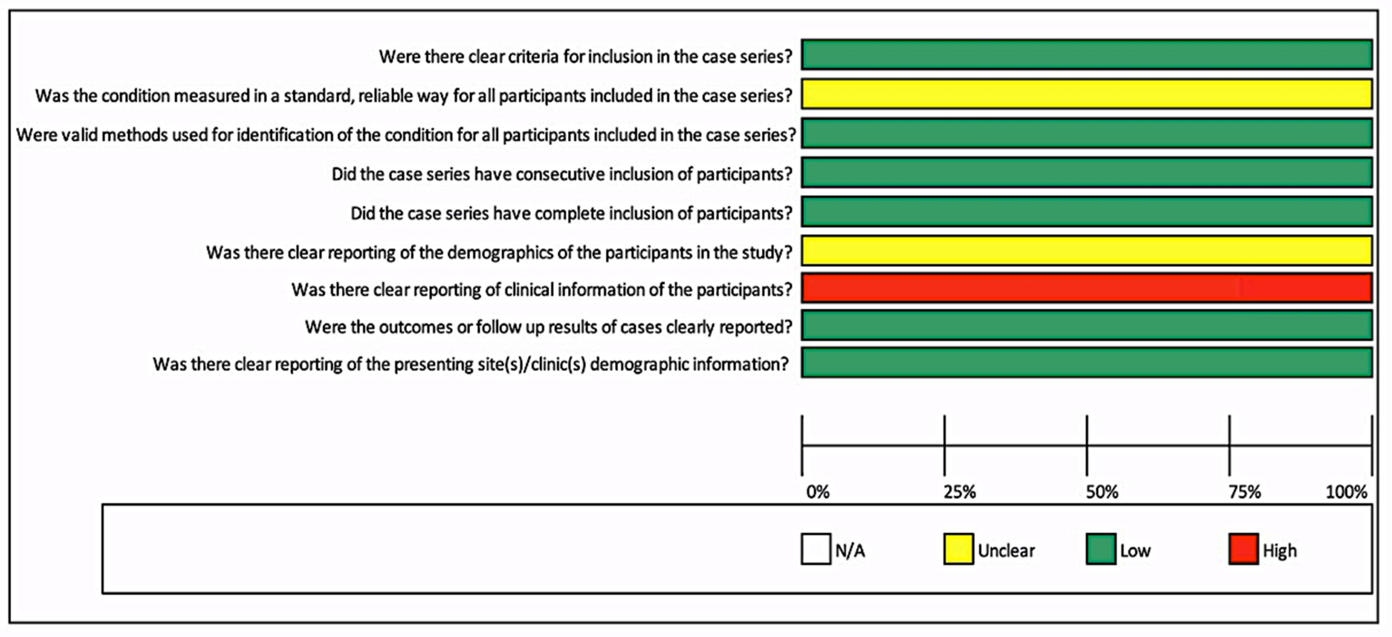 Ijerph 18 03756 g003