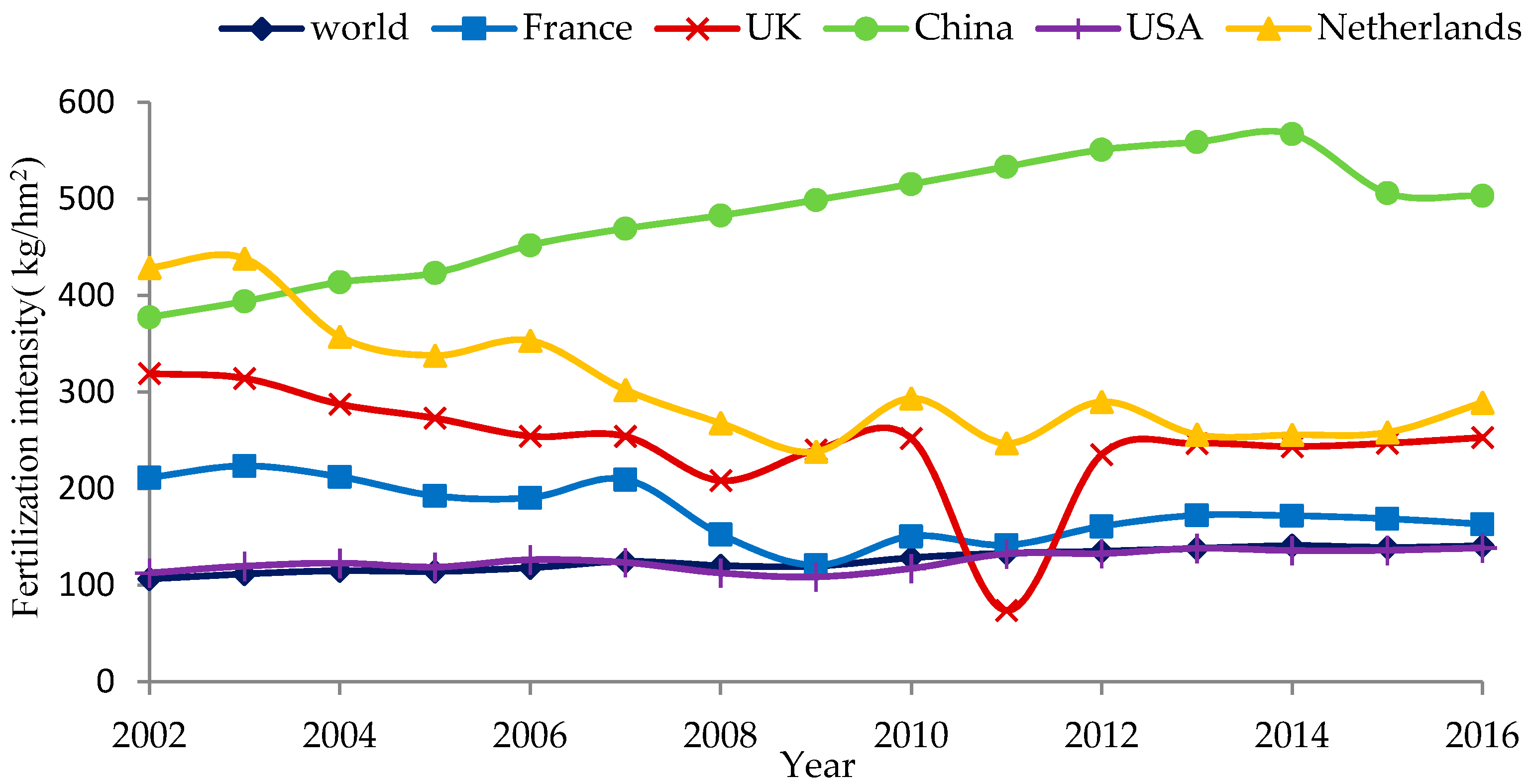 Ijerph 18 03771 g001