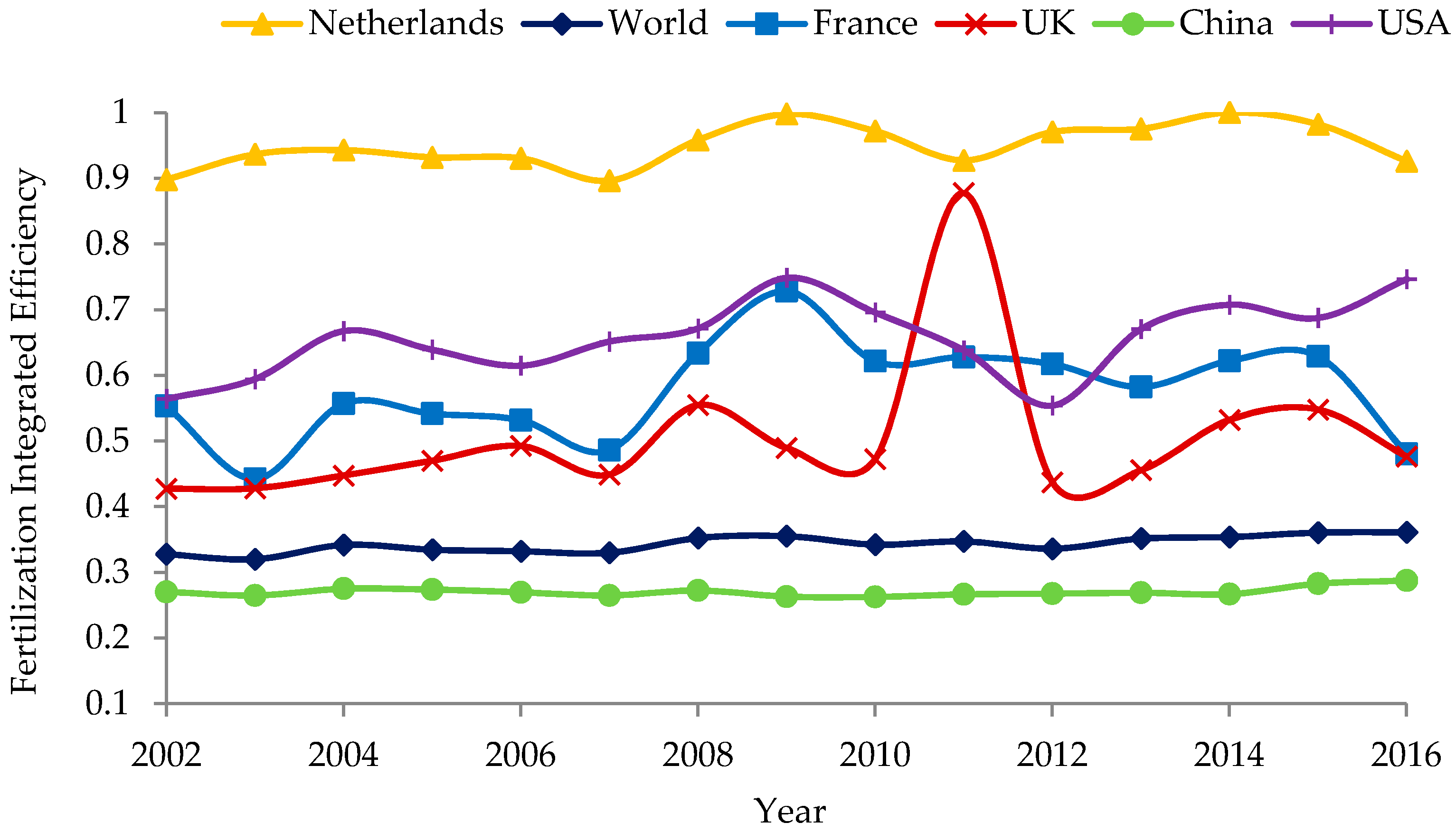 Ijerph 18 03771 g003