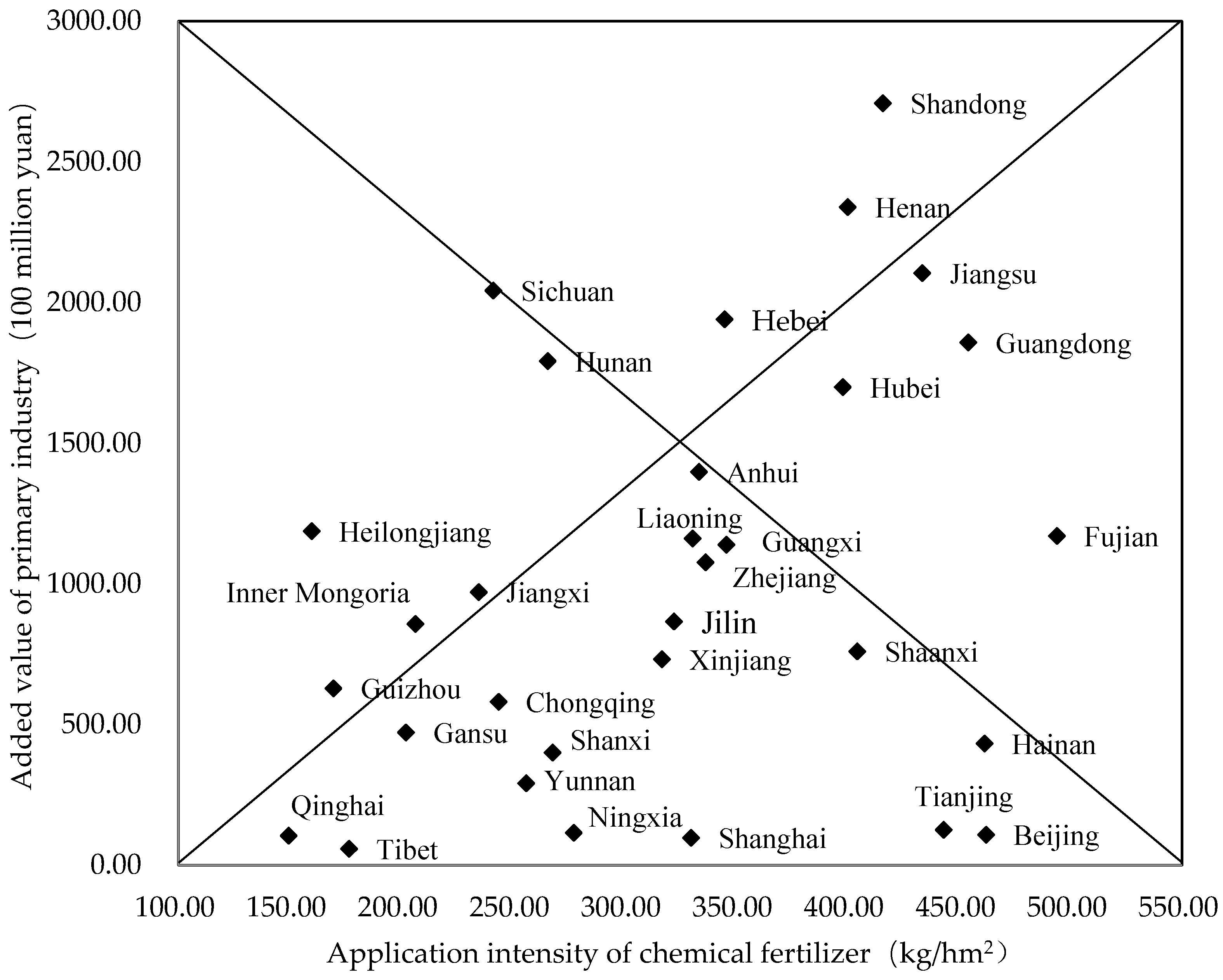 Ijerph 18 03771 g008