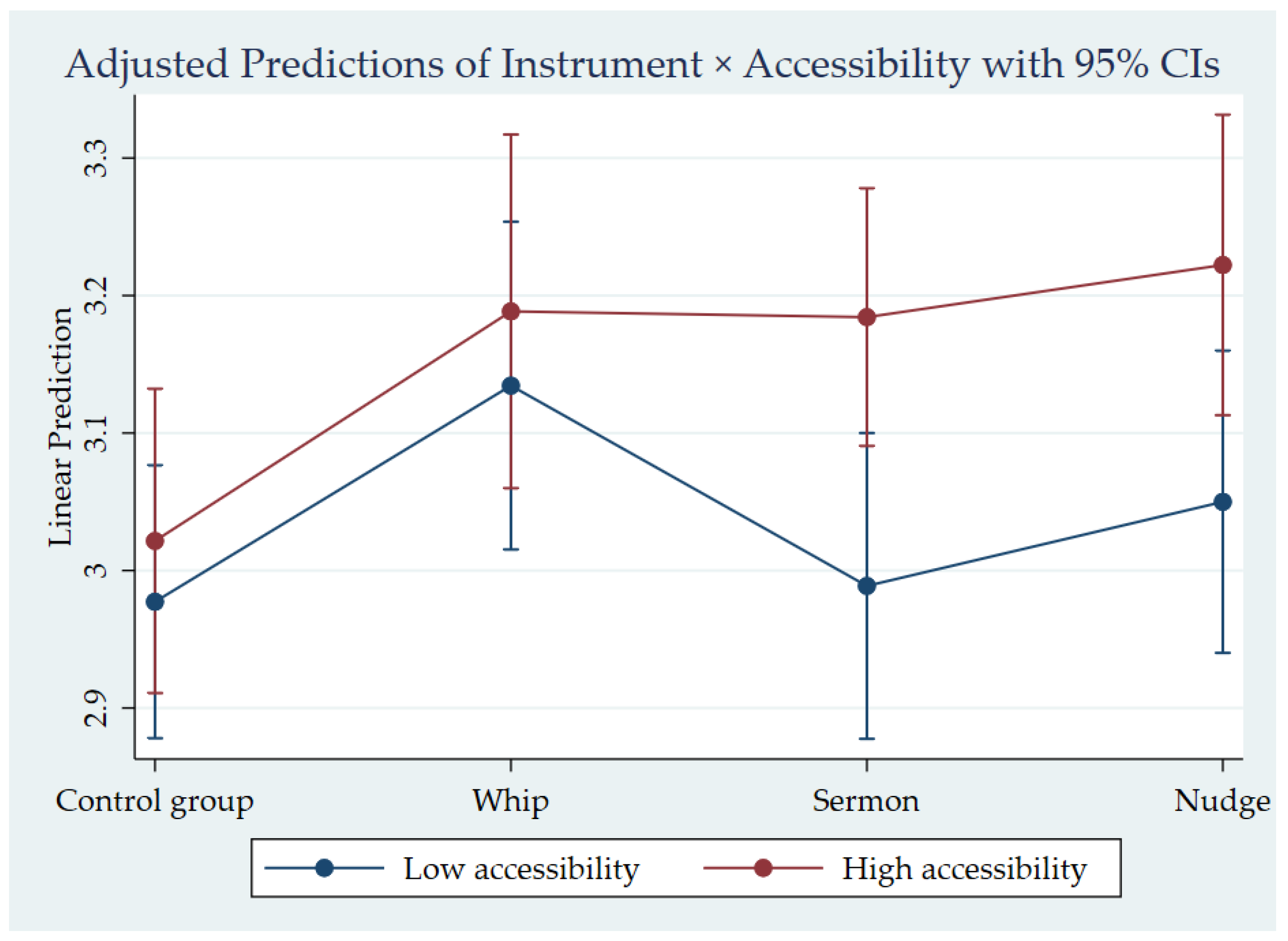 Ijerph 18 03776 g002