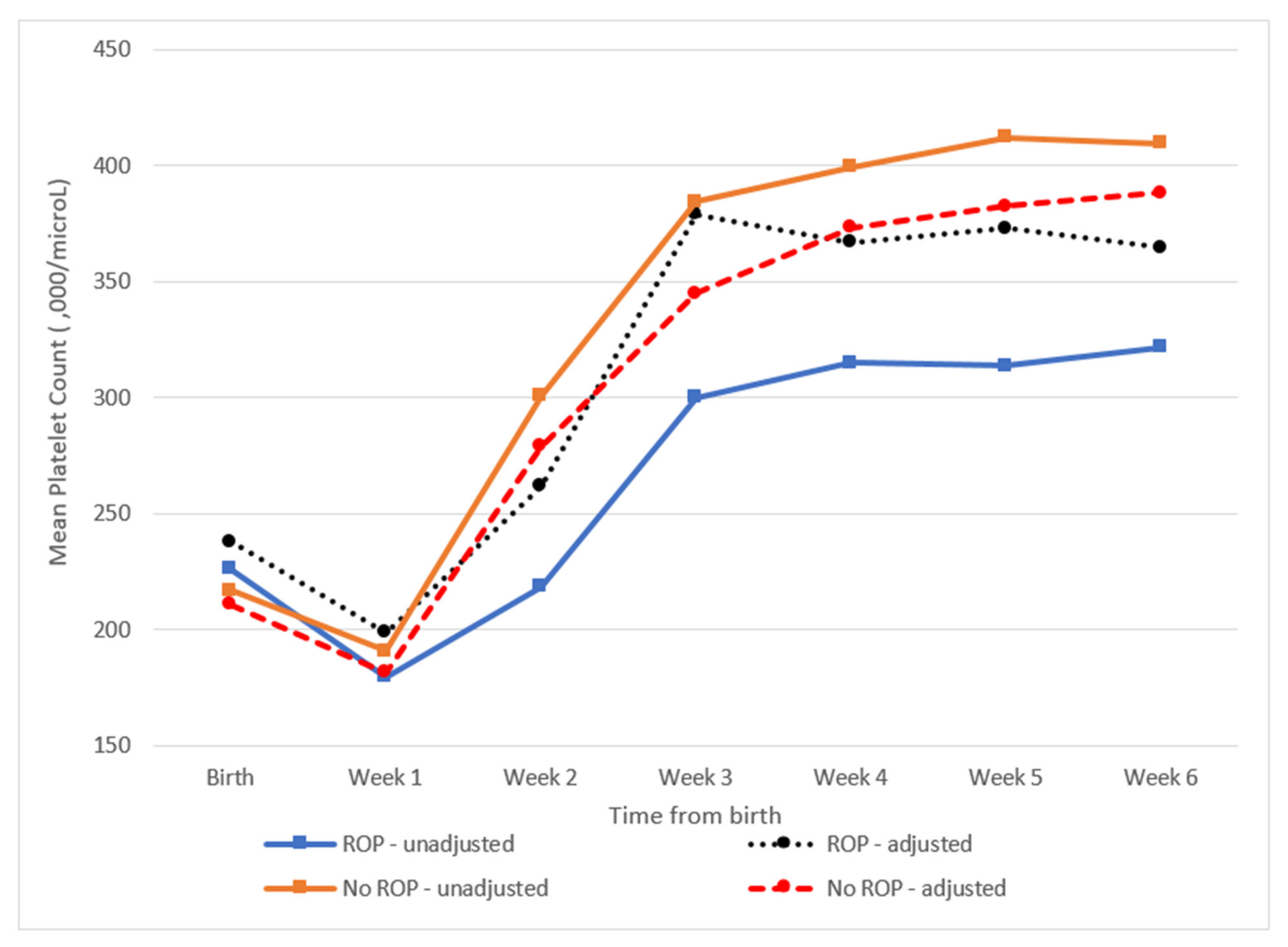 Ijerph 18 03783 g001