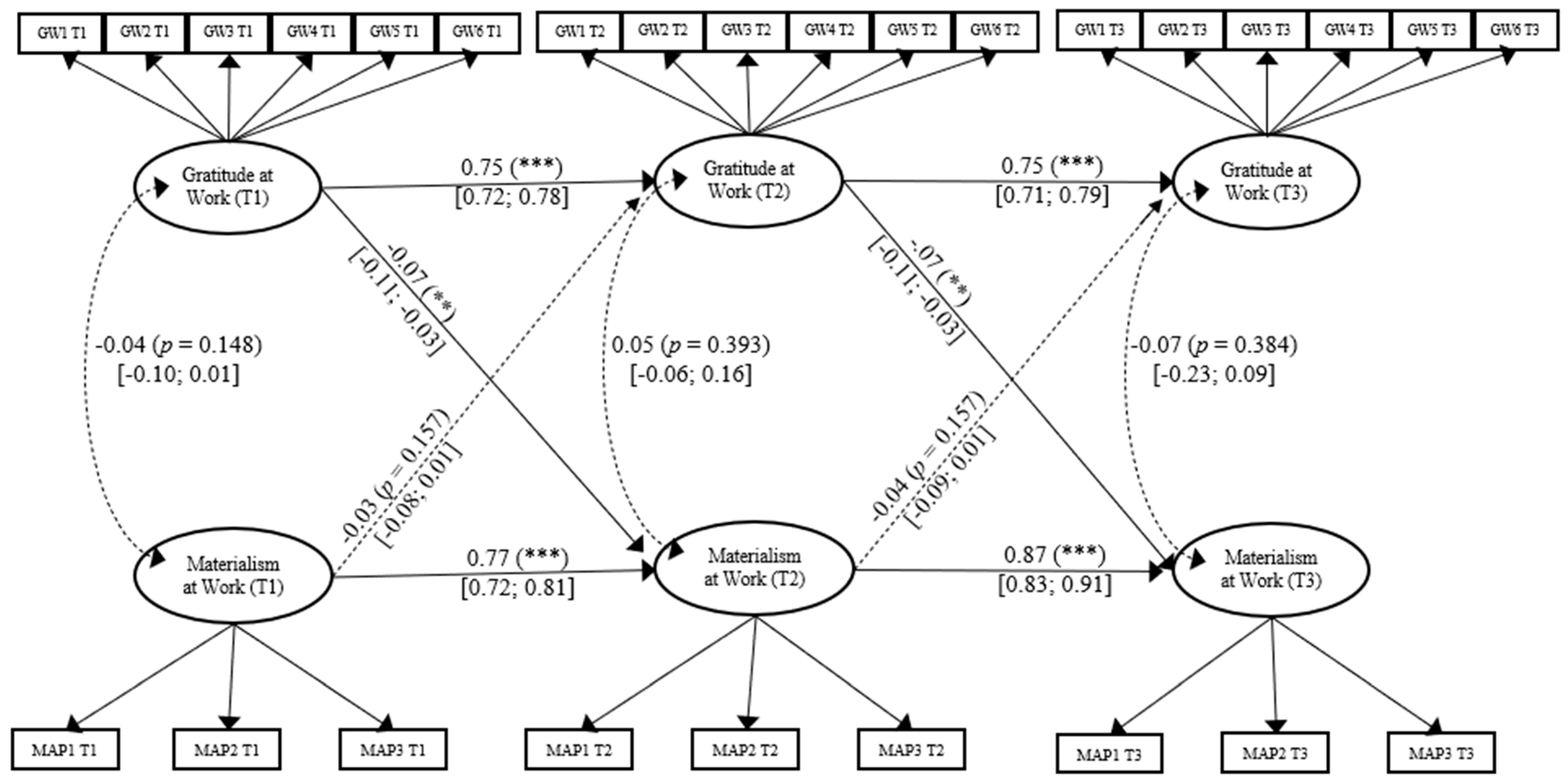 Ijerph 18 03787 g001 Ijerph 18 03787 g001