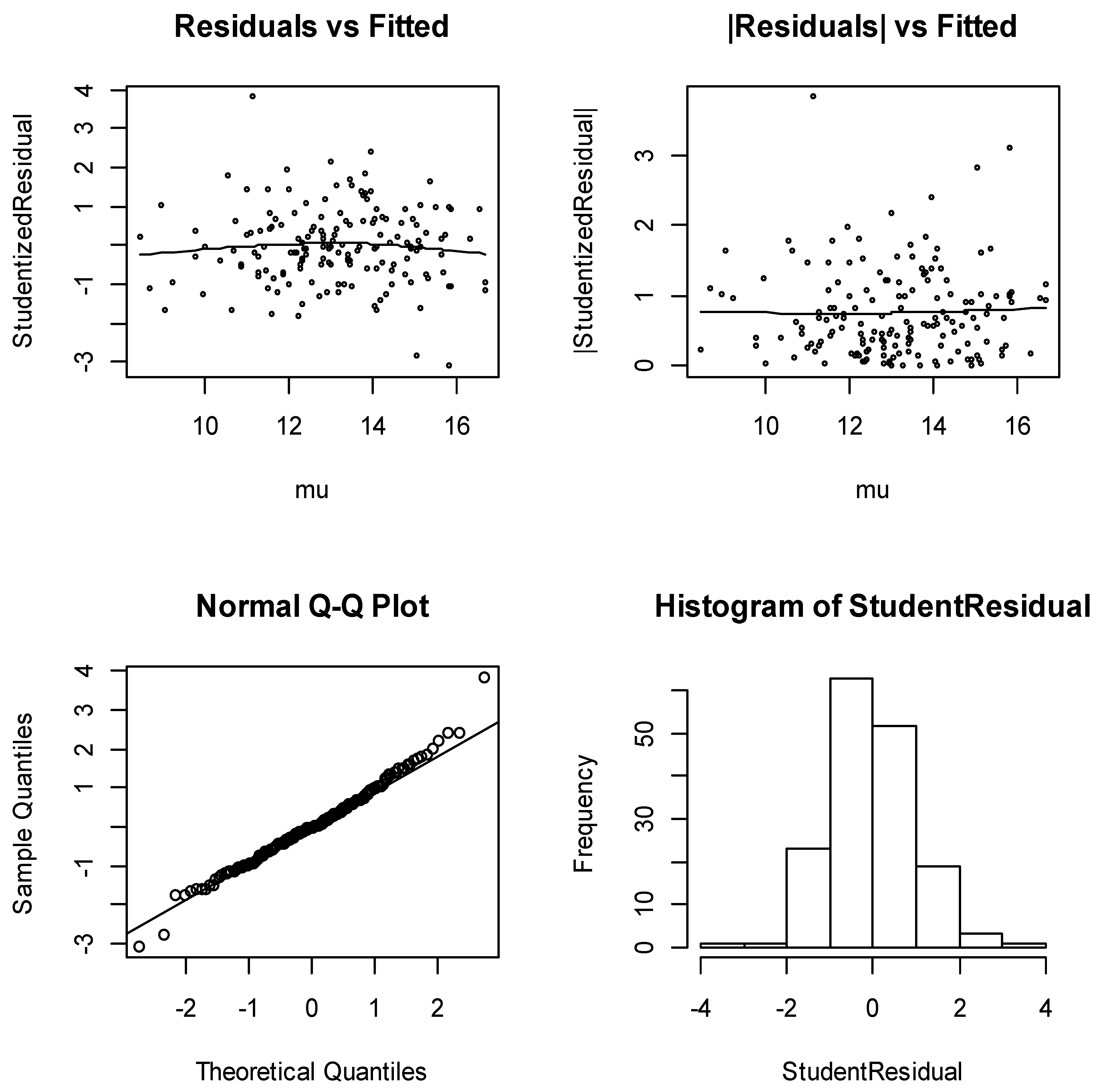 Ijerph 18 03792 g002