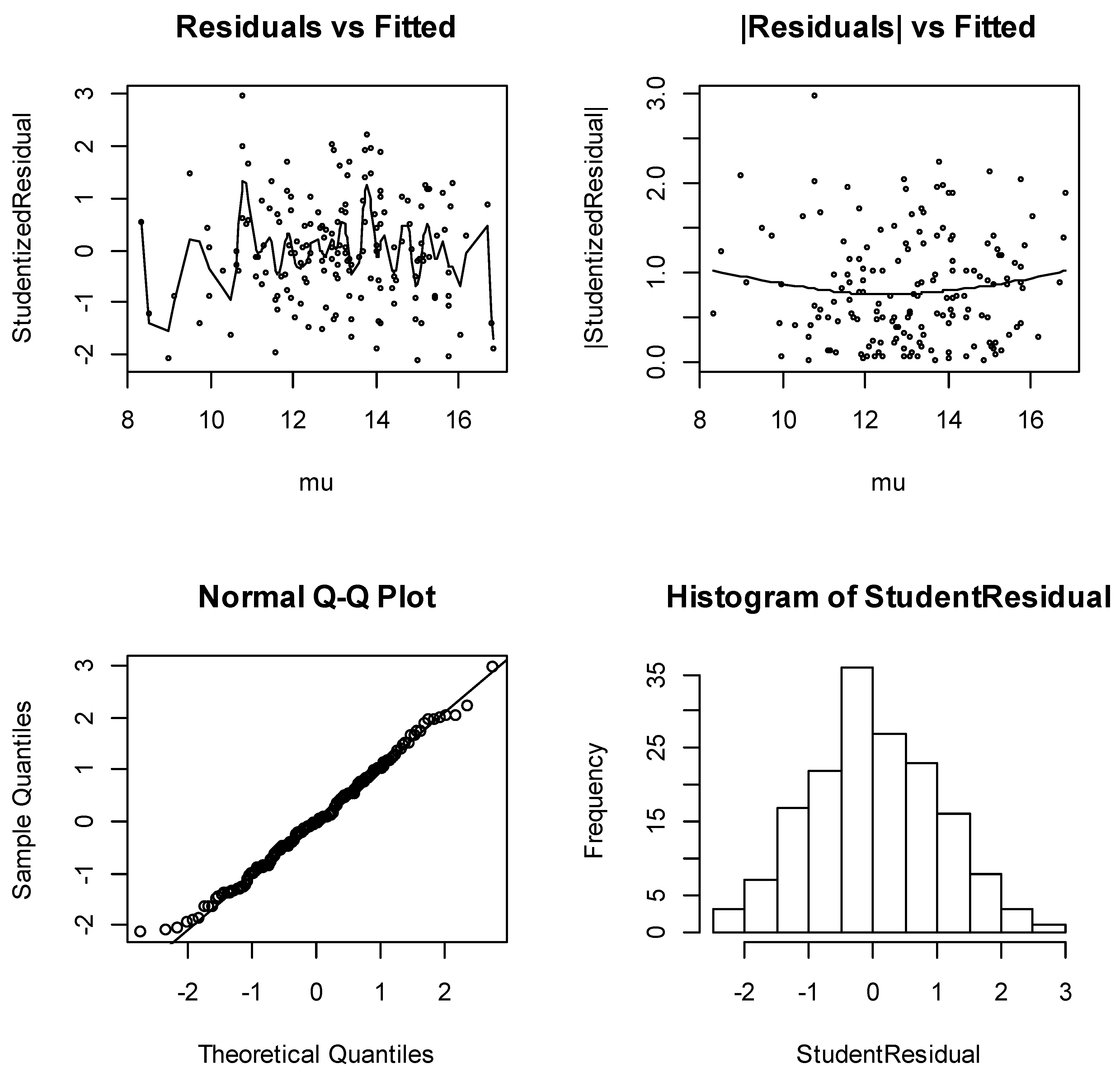 Ijerph 18 03792 g003