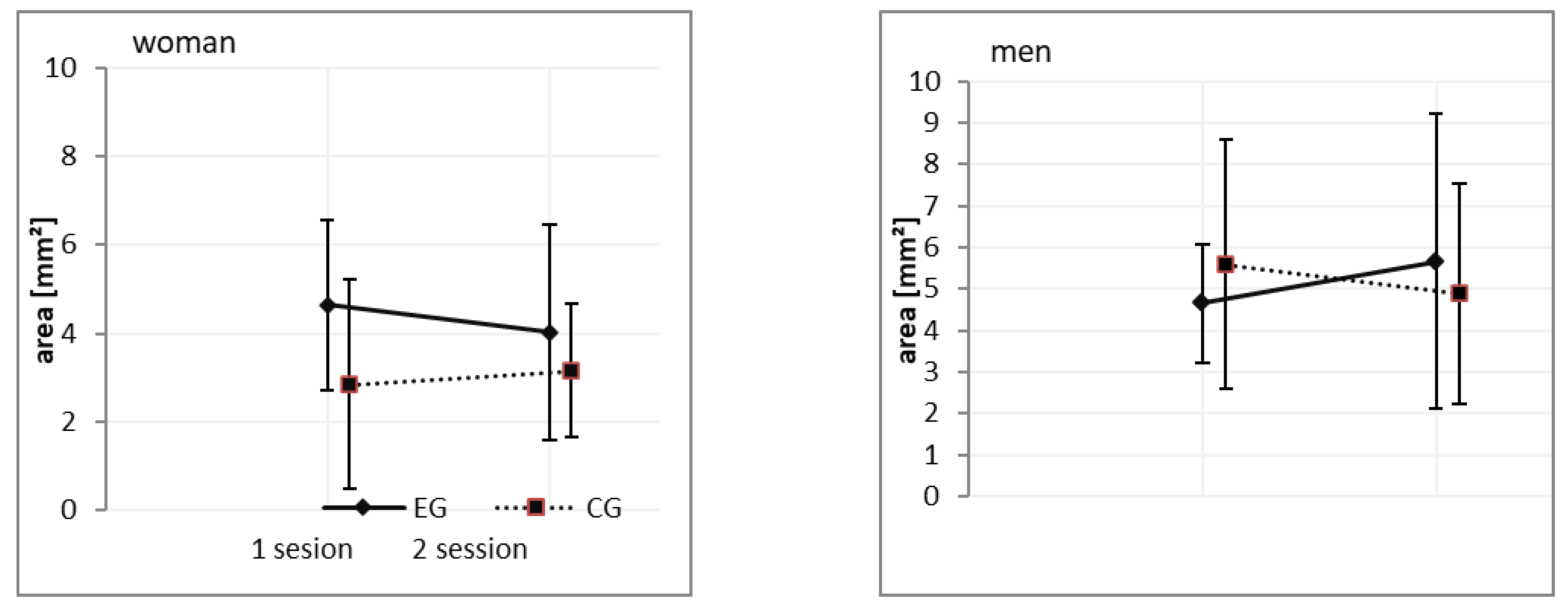 Ijerph 18 03796 g001