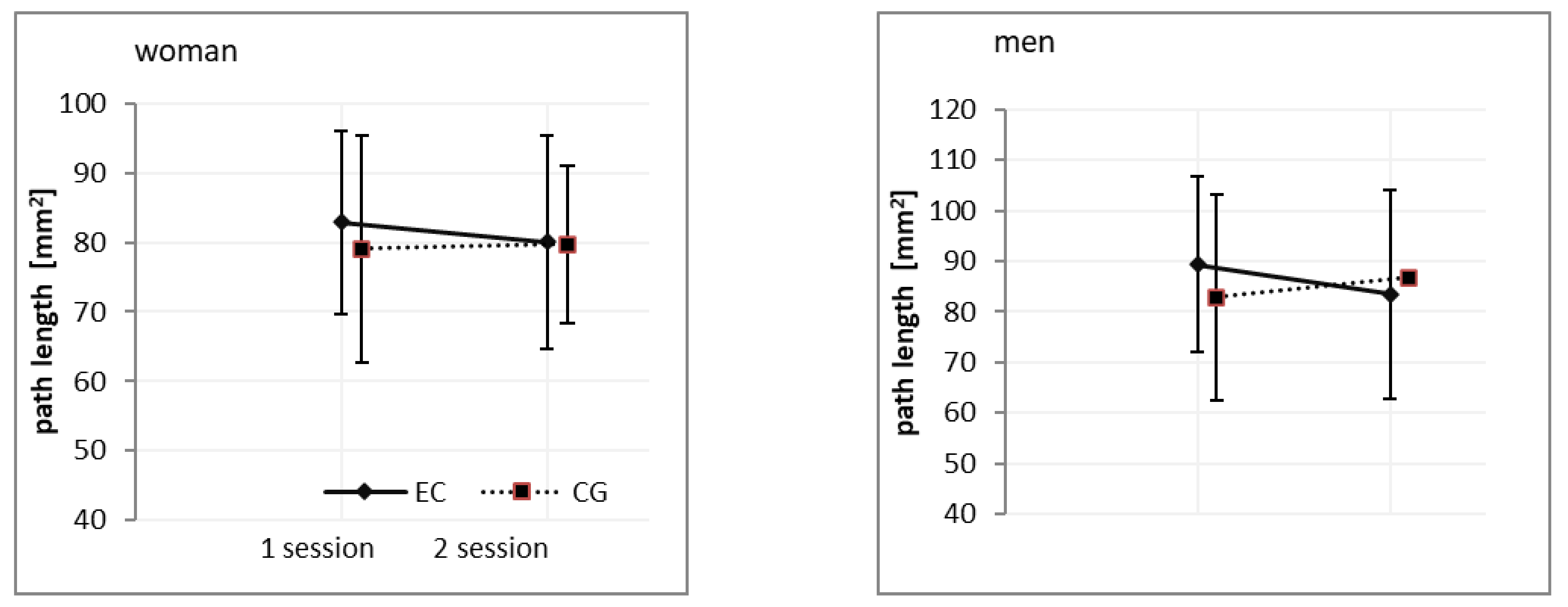 Ijerph 18 03796 g003