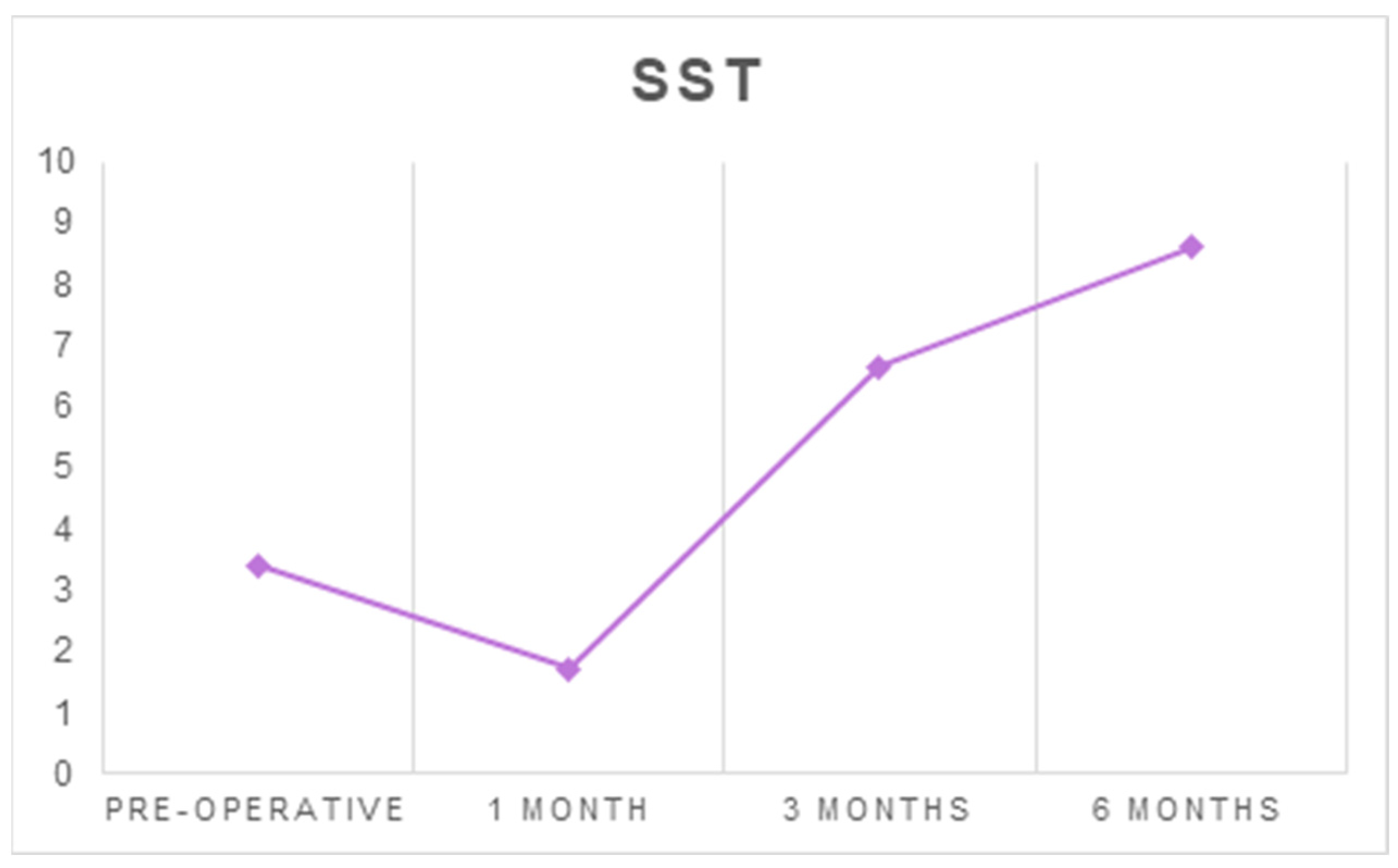 Ijerph 18 03797 g003
