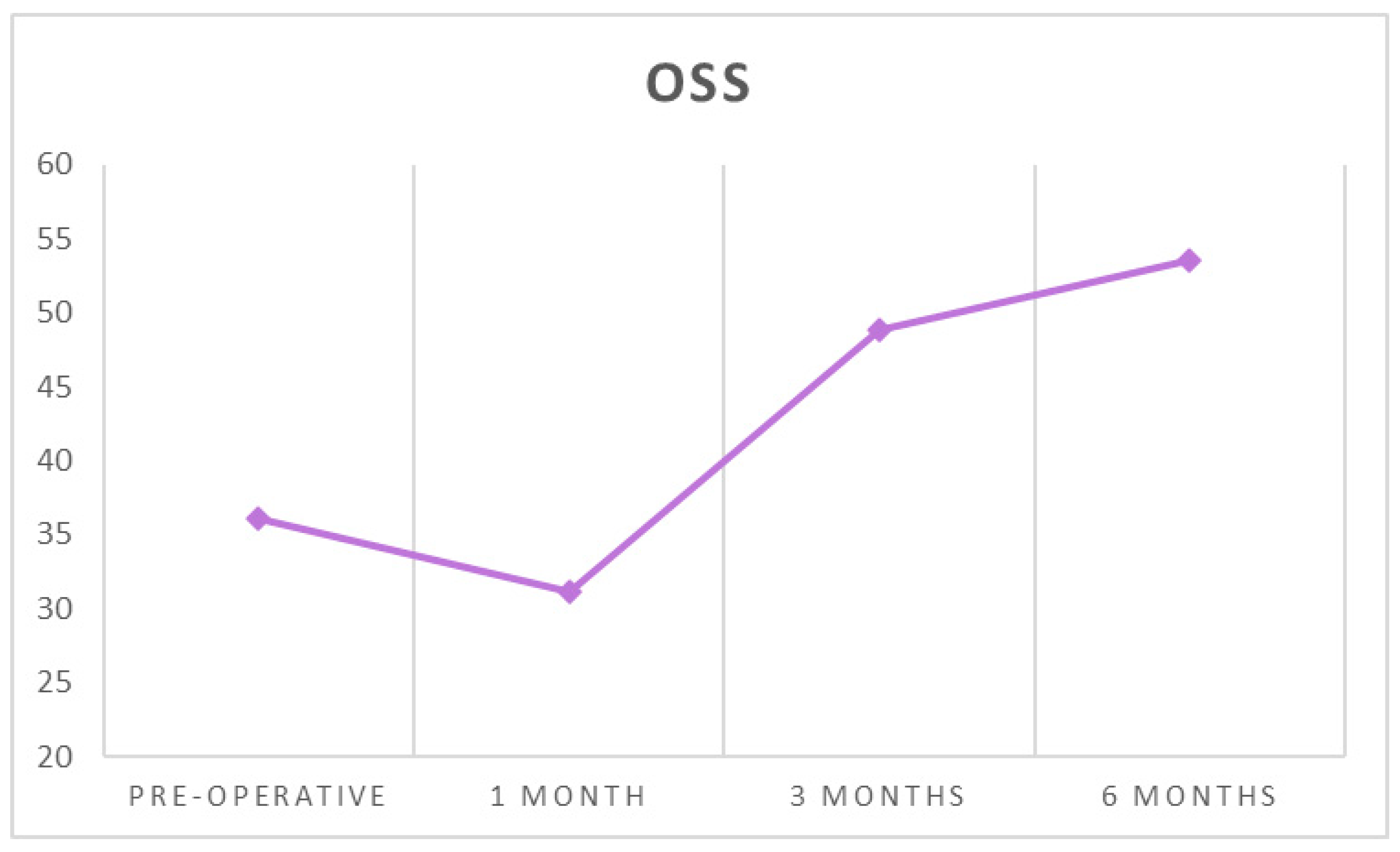 Ijerph 18 03797 g005