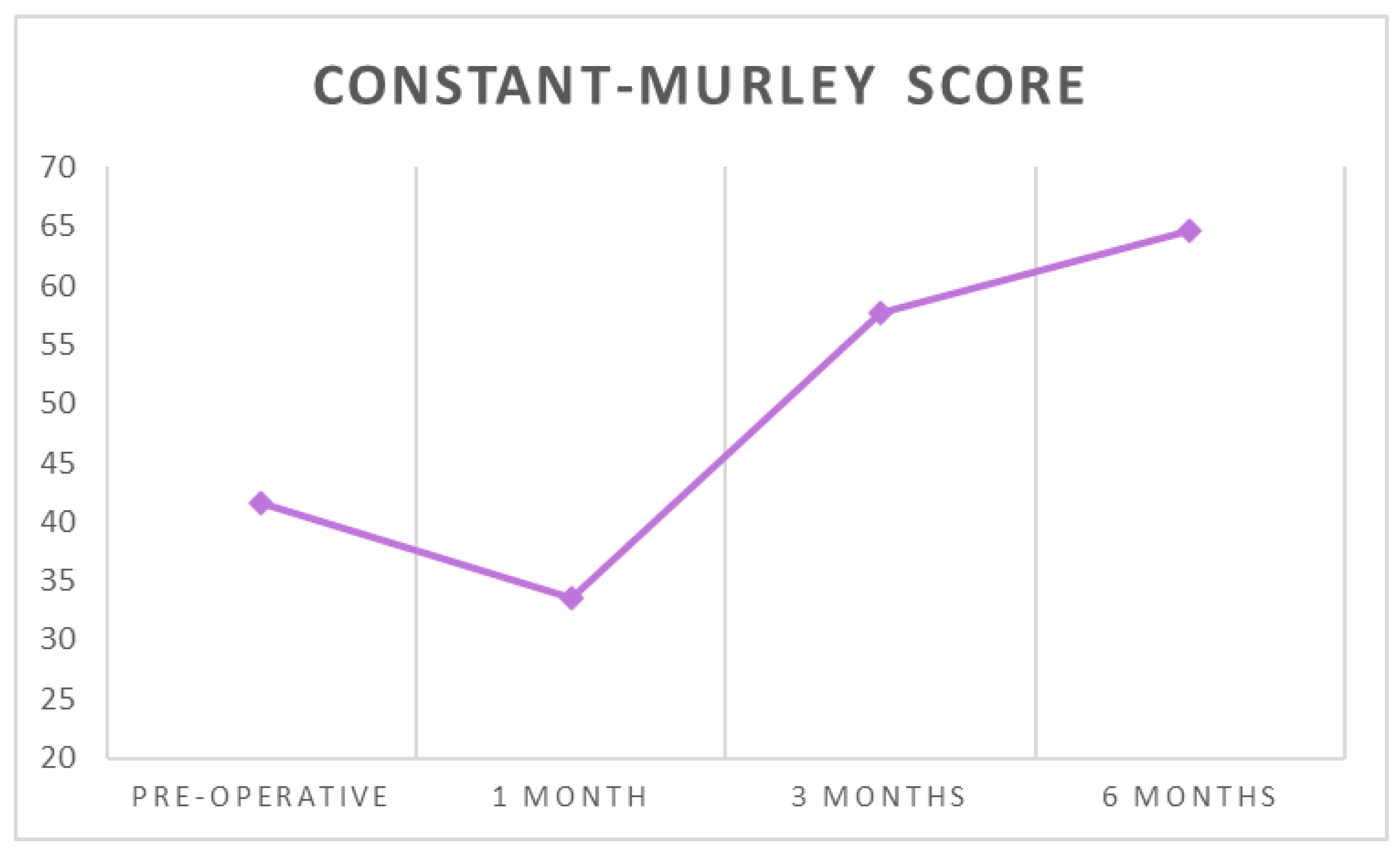 Ijerph 18 03797 g006