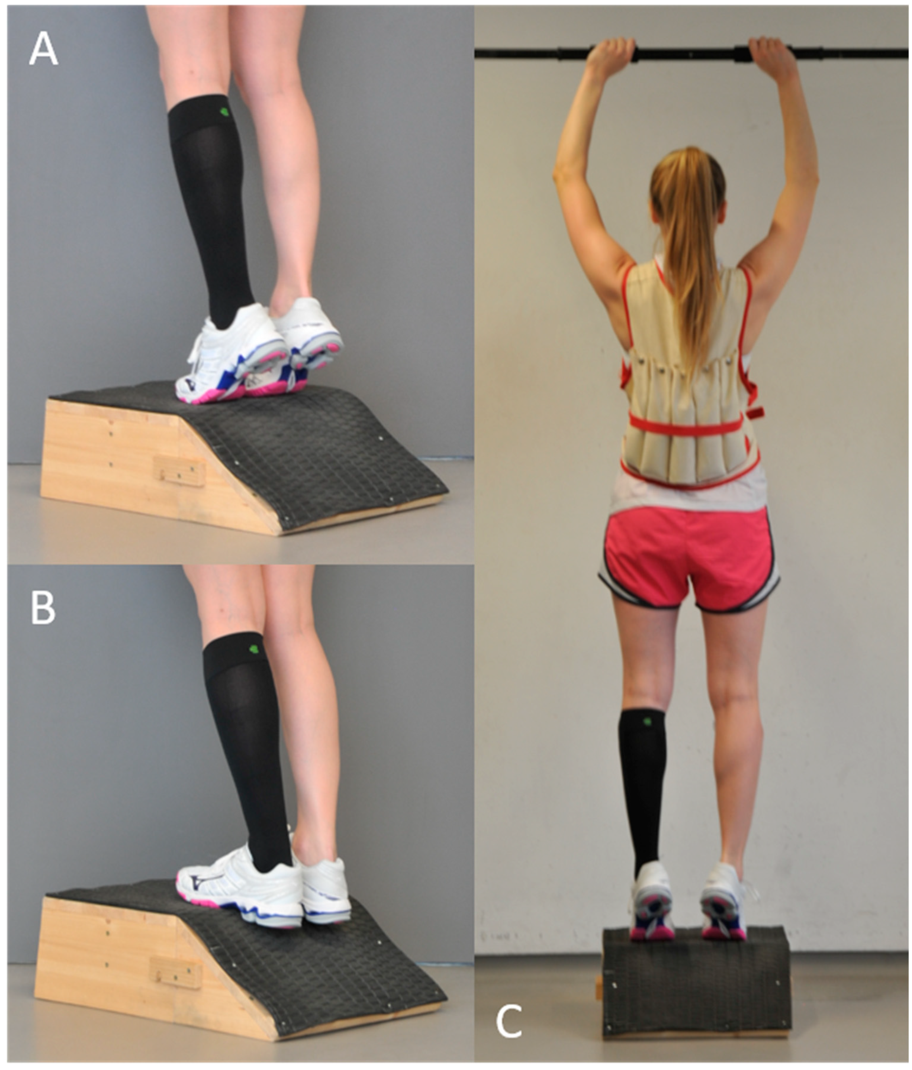 Ijerph 18 03798 g003