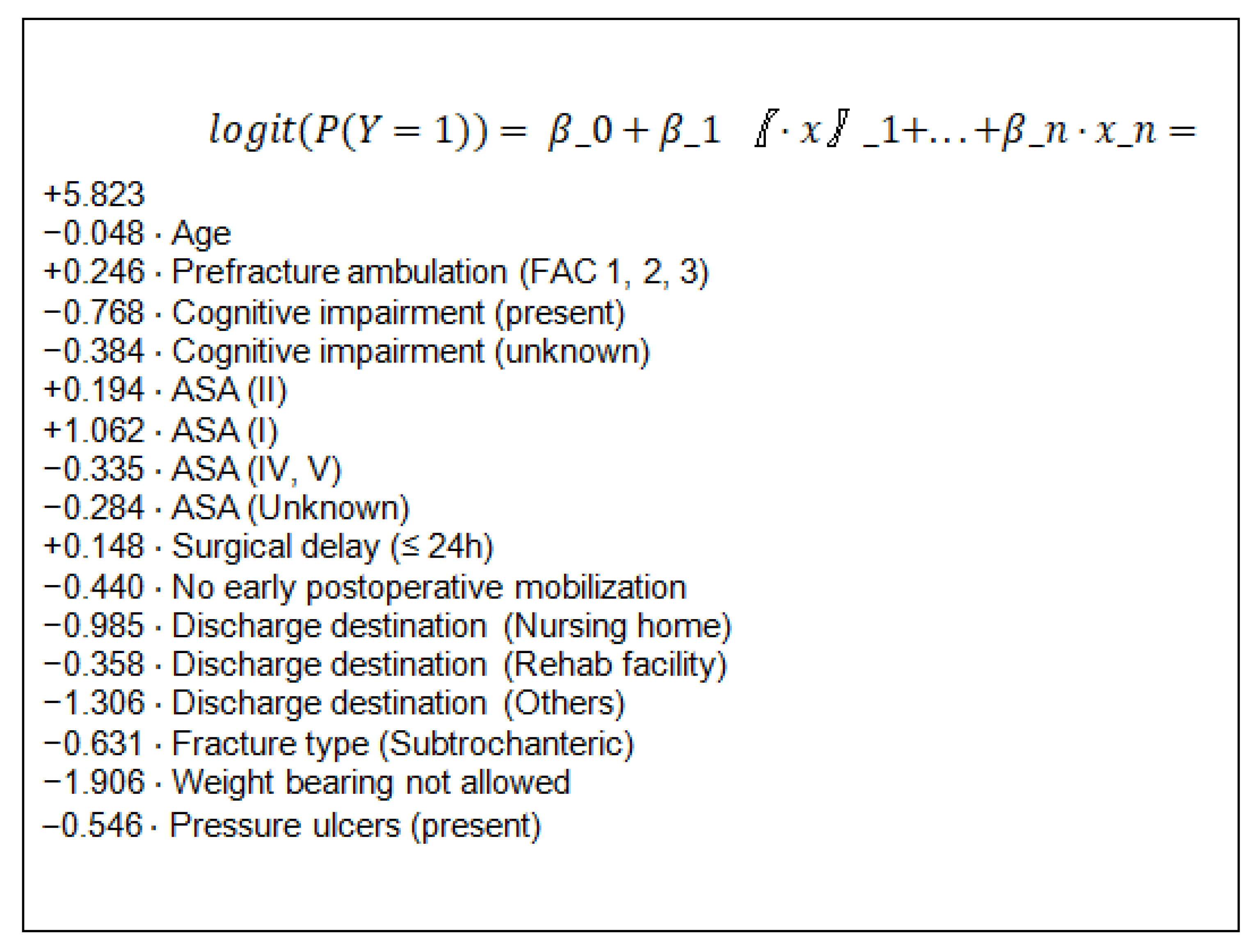 Ijerph 18 03809 g002