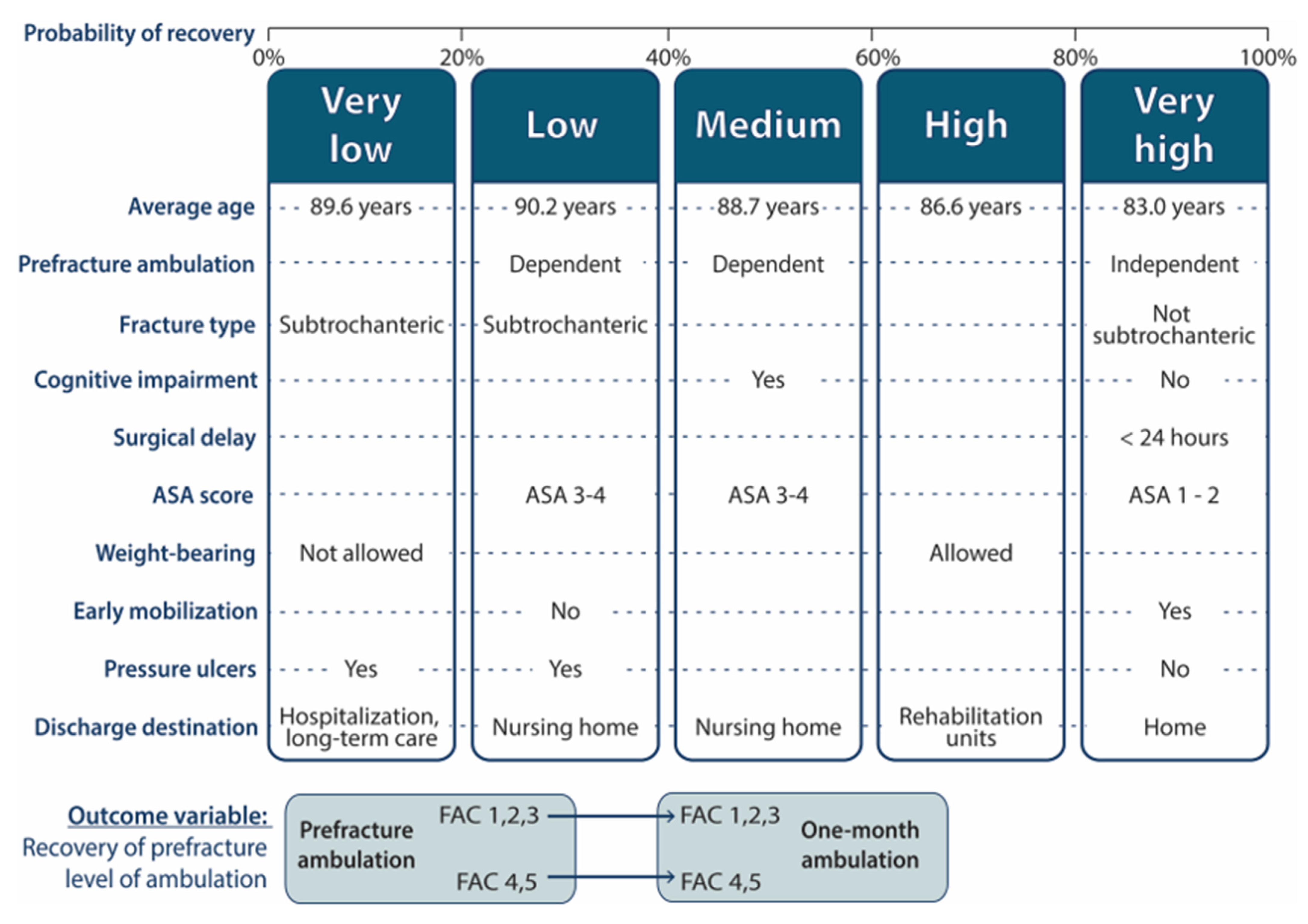Ijerph 18 03809 g005