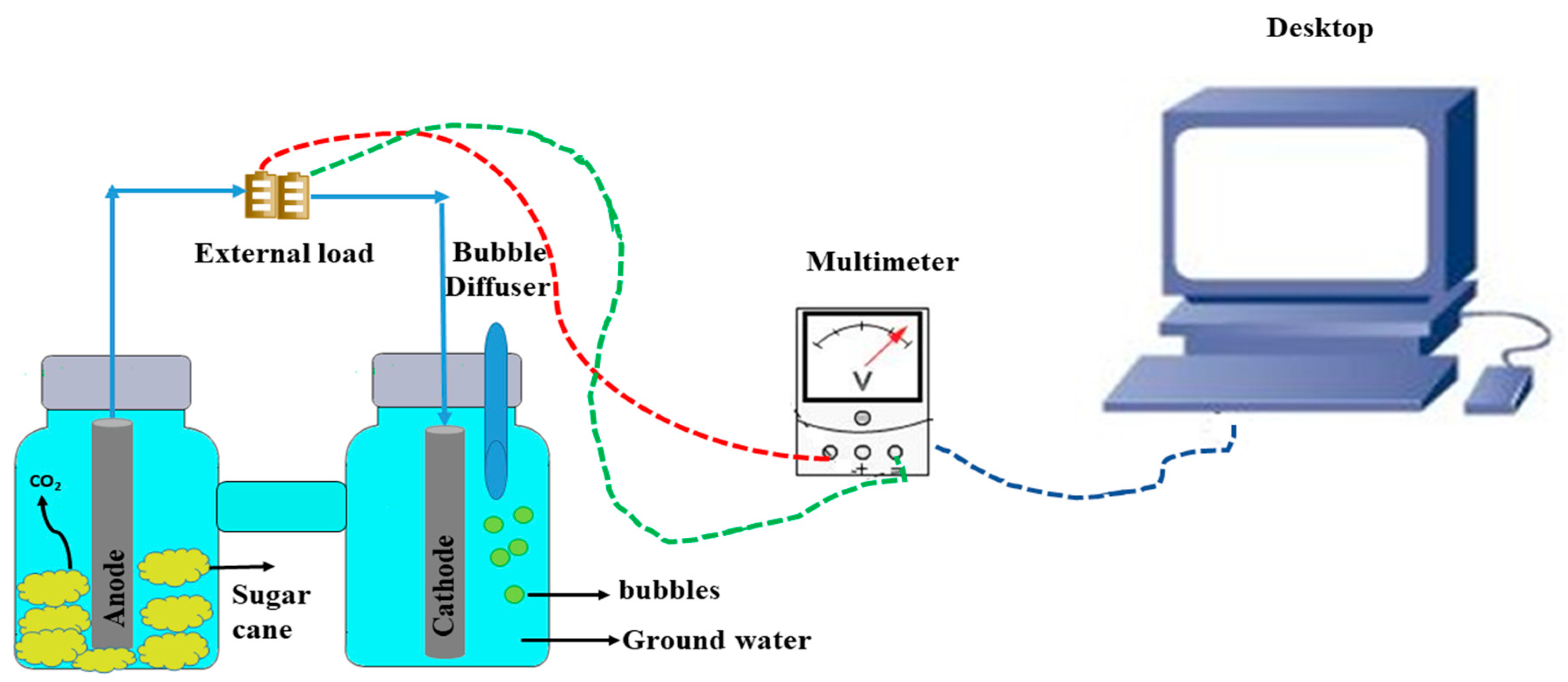 Ijerph 18 03811 g002