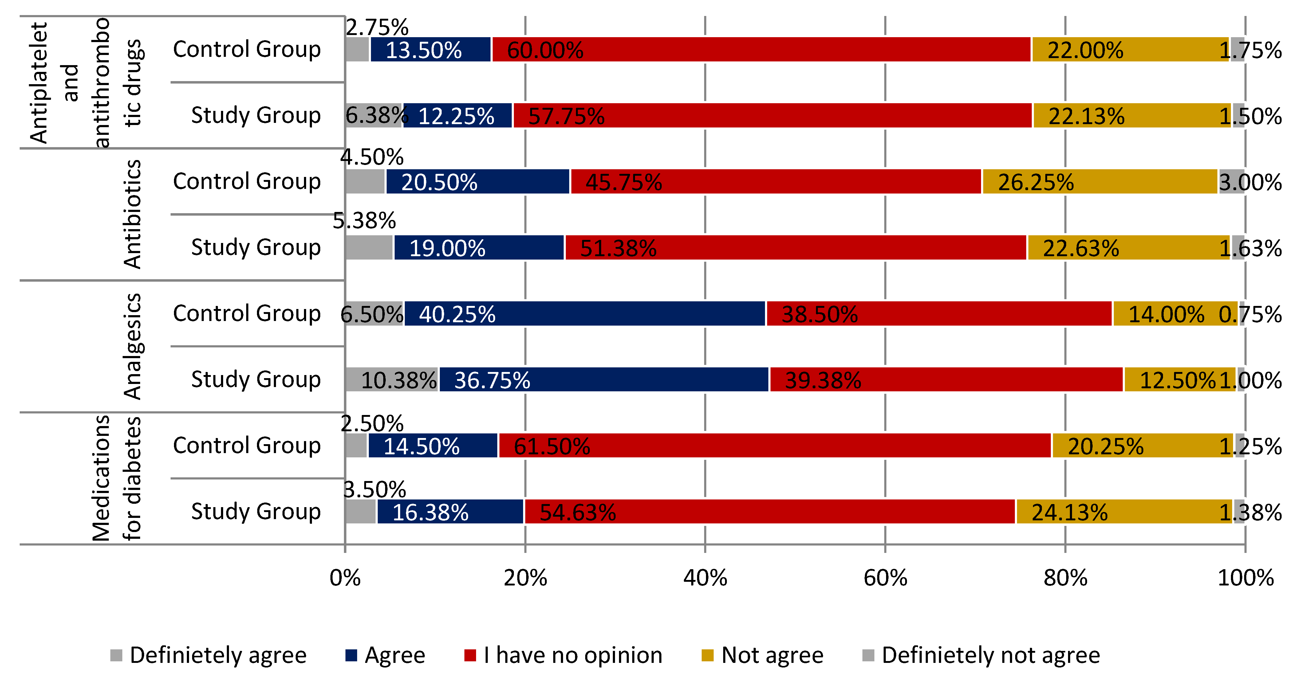 Ijerph 18 03823 g009 Ijerph 18 03823 g009