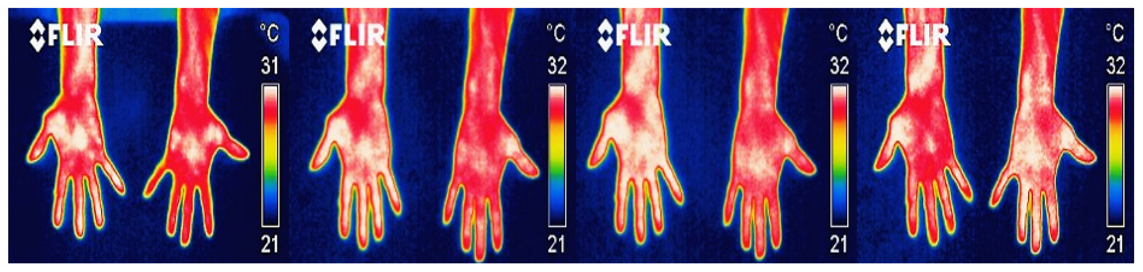 Ijerph 18 03830 g005