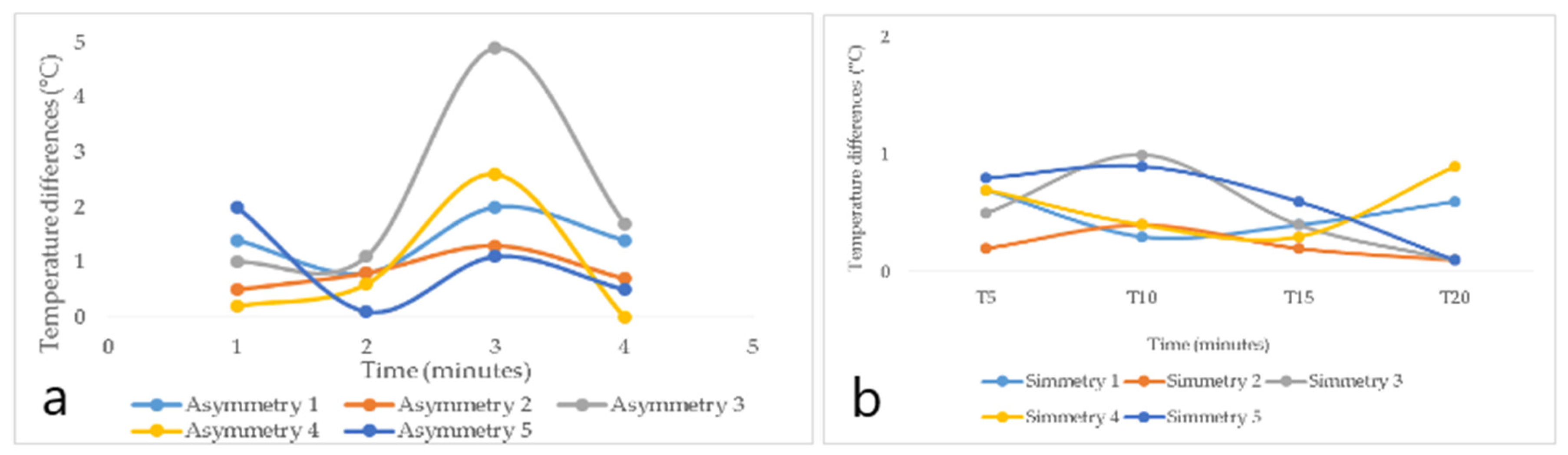Ijerph 18 03830 g008