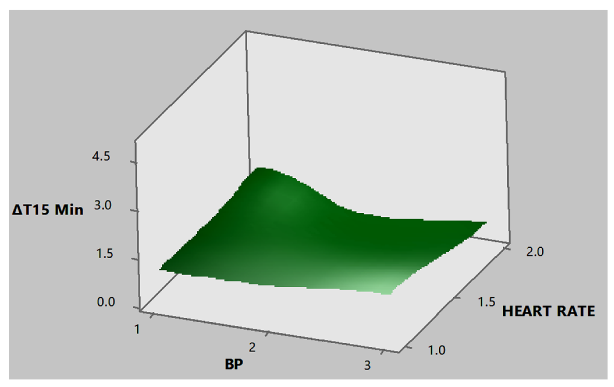 citing minitab 18 citing minitab 18